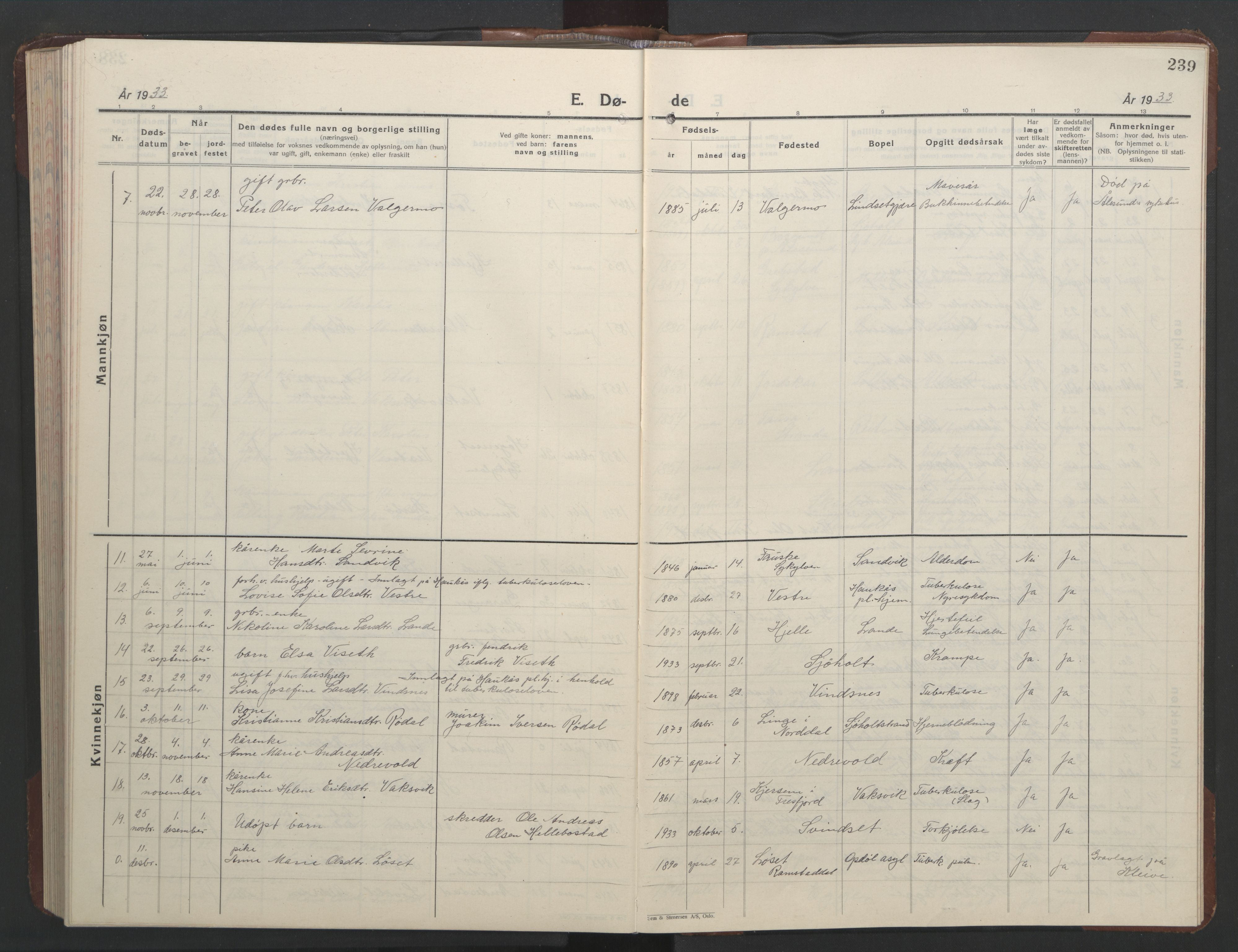 Ministerialprotokoller, klokkerbøker og fødselsregistre - Møre og Romsdal, SAT/A-1454/522/L0329: Parish register (copy) no. 522C08, 1926-1951, p. 239