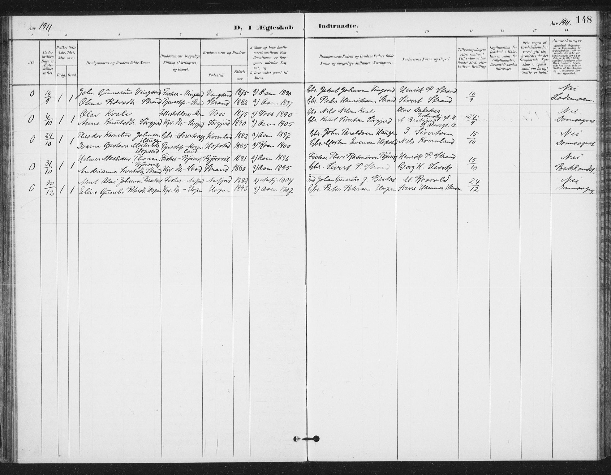 Ministerialprotokoller, klokkerbøker og fødselsregistre - Sør-Trøndelag, SAT/A-1456/658/L0723: Parish register (official) no. 658A02, 1897-1912, p. 148