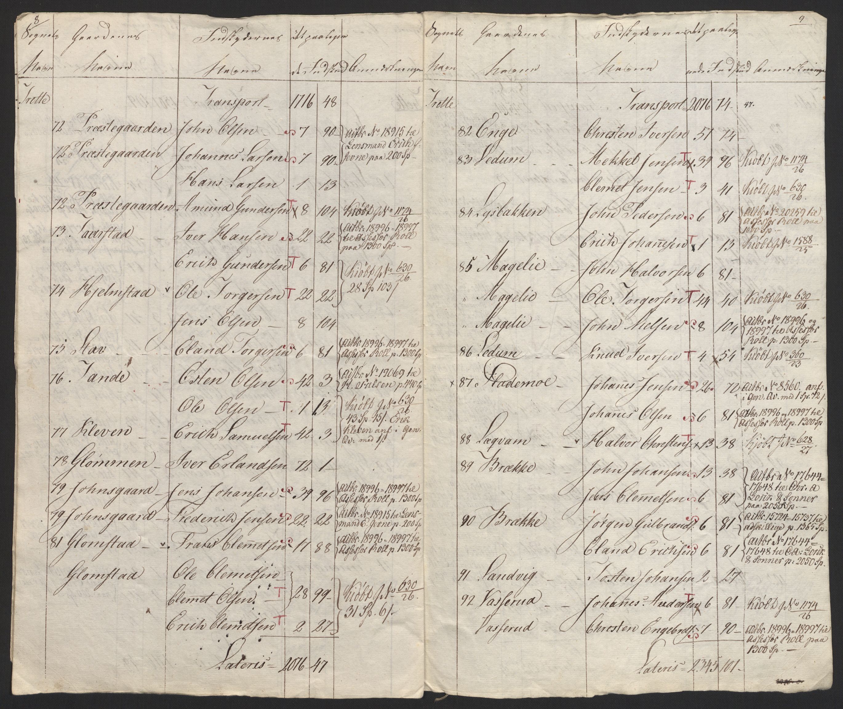 Sølvskatten 1816, NOBA/SOLVSKATTEN/A/L0015: Bind 16: Gudbrandsdalen fogderi, 1816-1818, p. 6