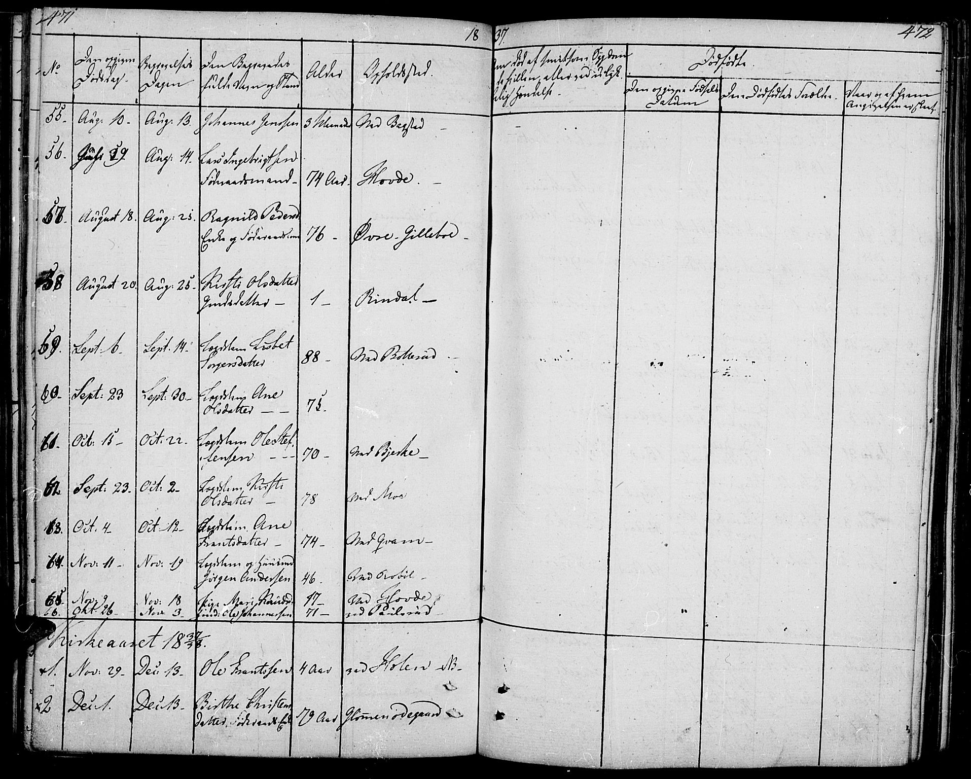 Øyer prestekontor, SAH/PREST-084/H/Ha/Haa/L0004: Parish register (official) no. 4, 1824-1841, p. 471-472