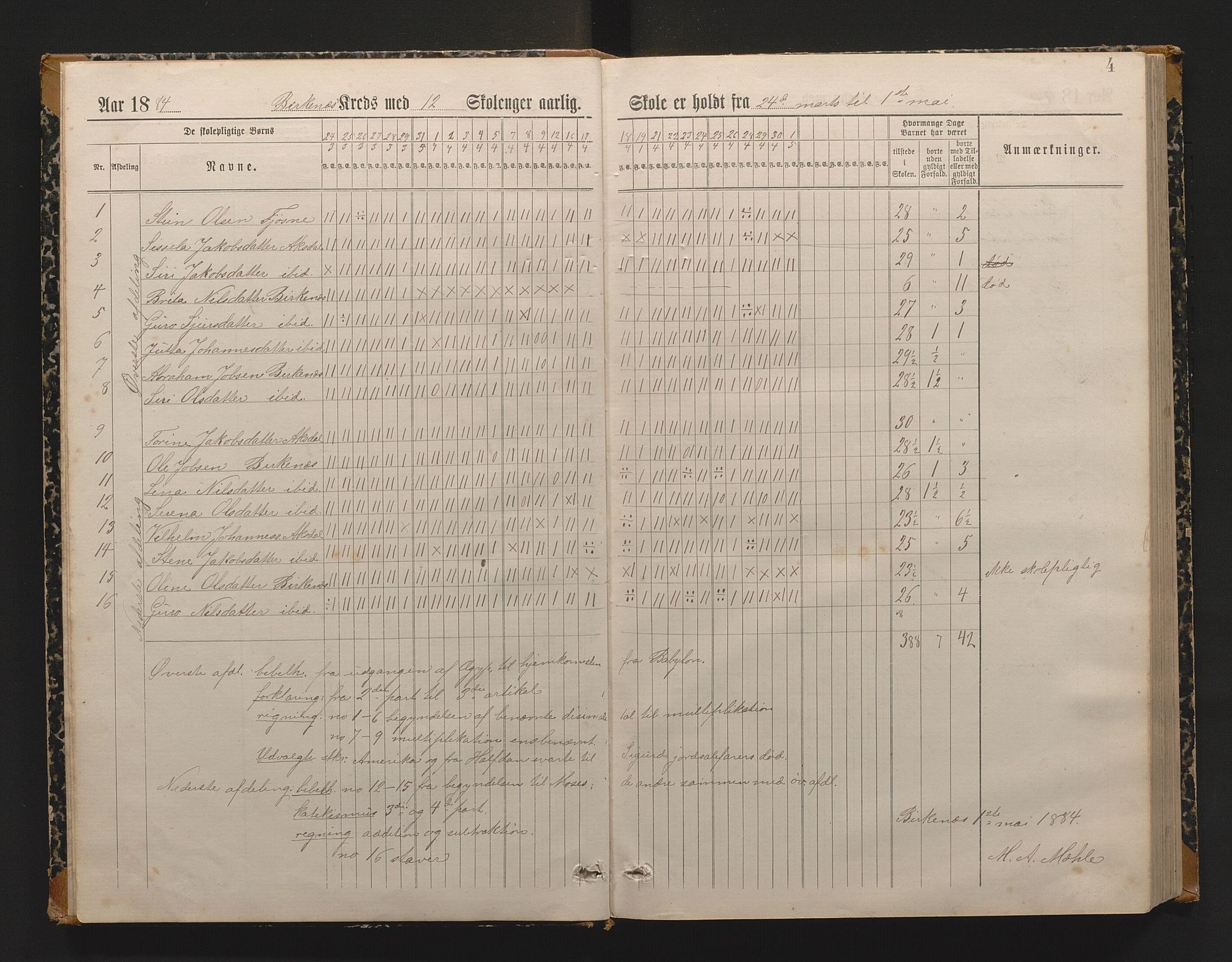 Etne kommune. Barneskulane, IKAH/1211-231/G/Ga/L0002: Dagbok, 1883-1906