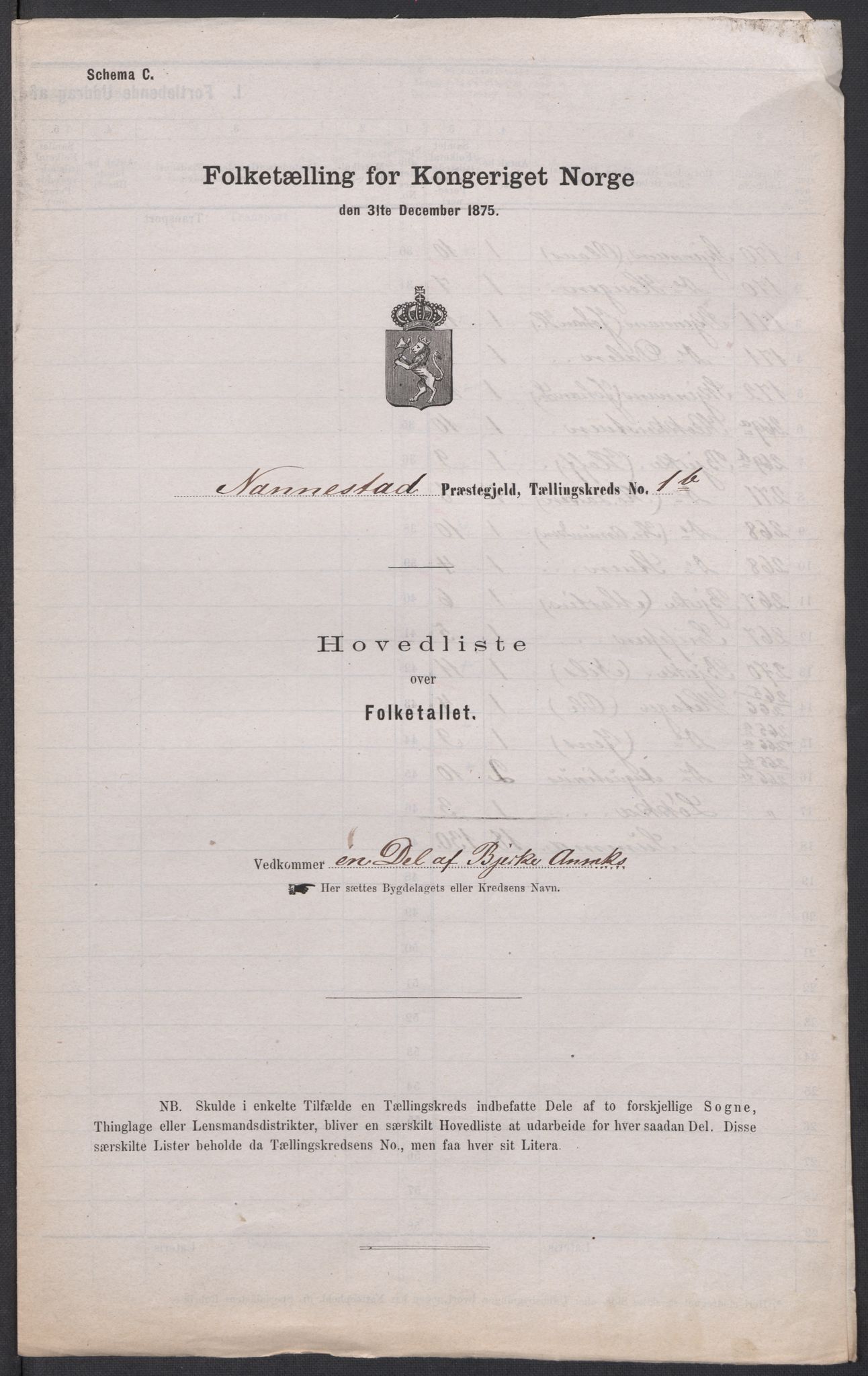 RA, 1875 census for 0238P Nannestad, 1875, p. 4