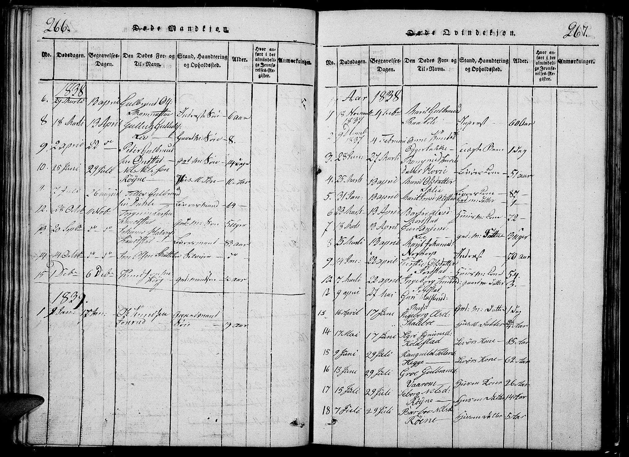 Slidre prestekontor, SAH/PREST-134/H/Ha/Hab/L0002: Parish register (copy) no. 2, 1814-1839, p. 266-267