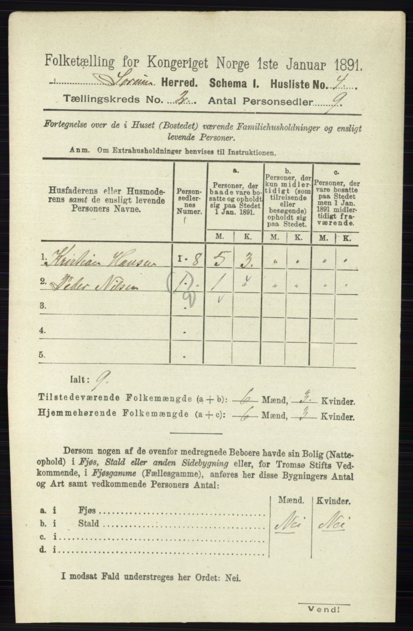 RA, 1891 census for 0226 Sørum, 1891, p. 579