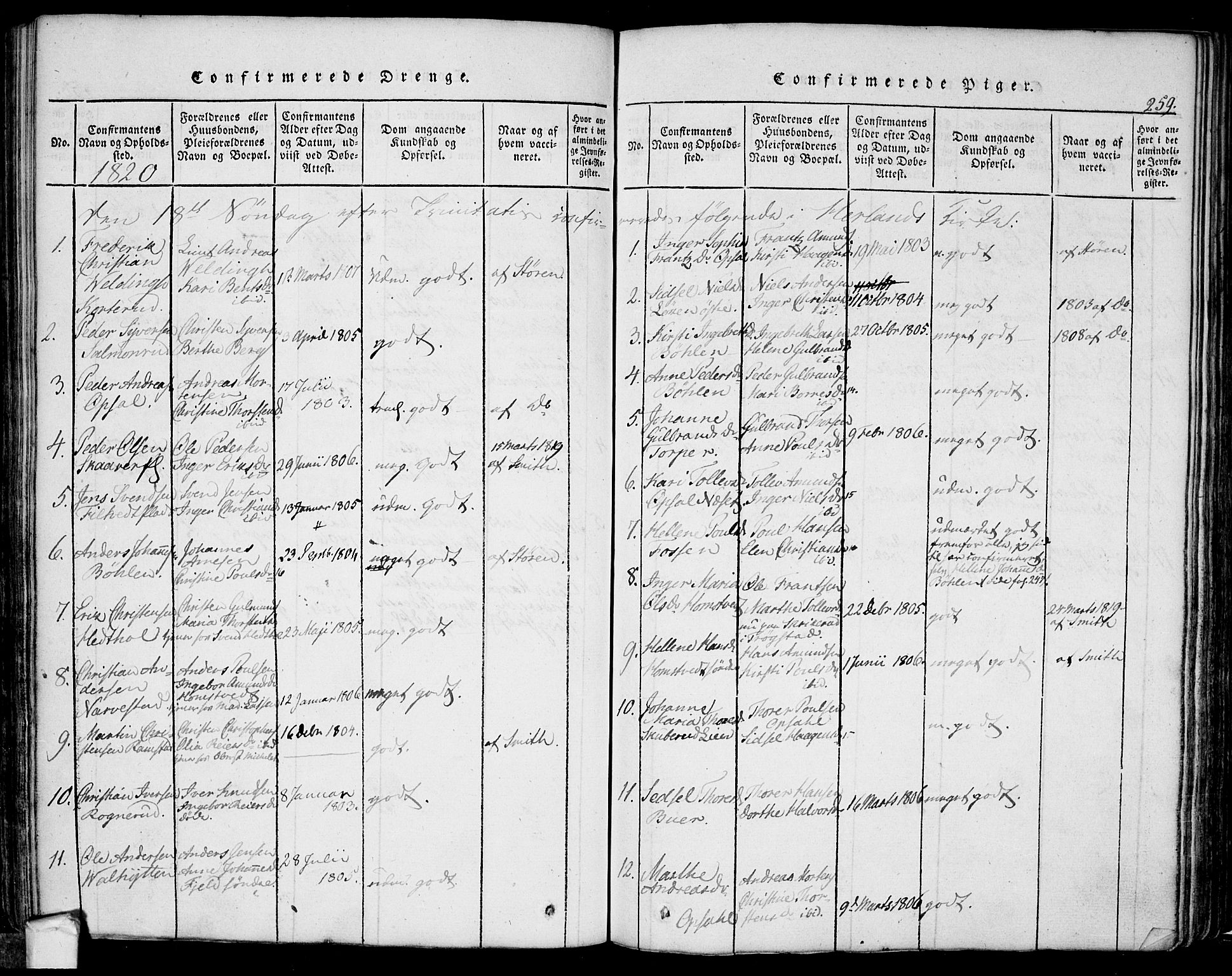 Eidsberg prestekontor Kirkebøker, SAO/A-10905/F/Fa/L0007: Parish register (official) no. I 7, 1814-1832, p. 259