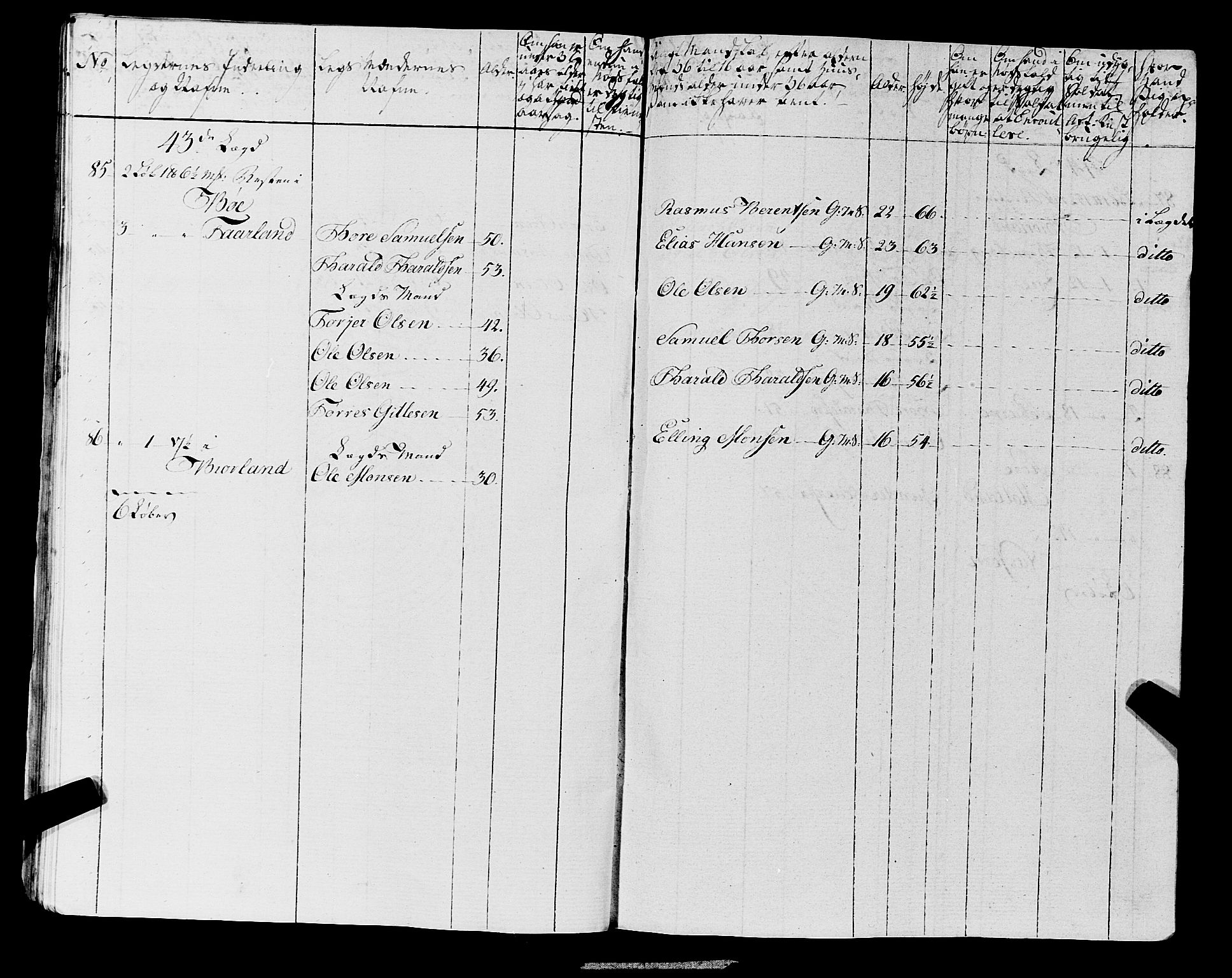 Fylkesmannen i Rogaland, AV/SAST-A-101928/99/3/325/325CA, 1655-1832, p. 6742