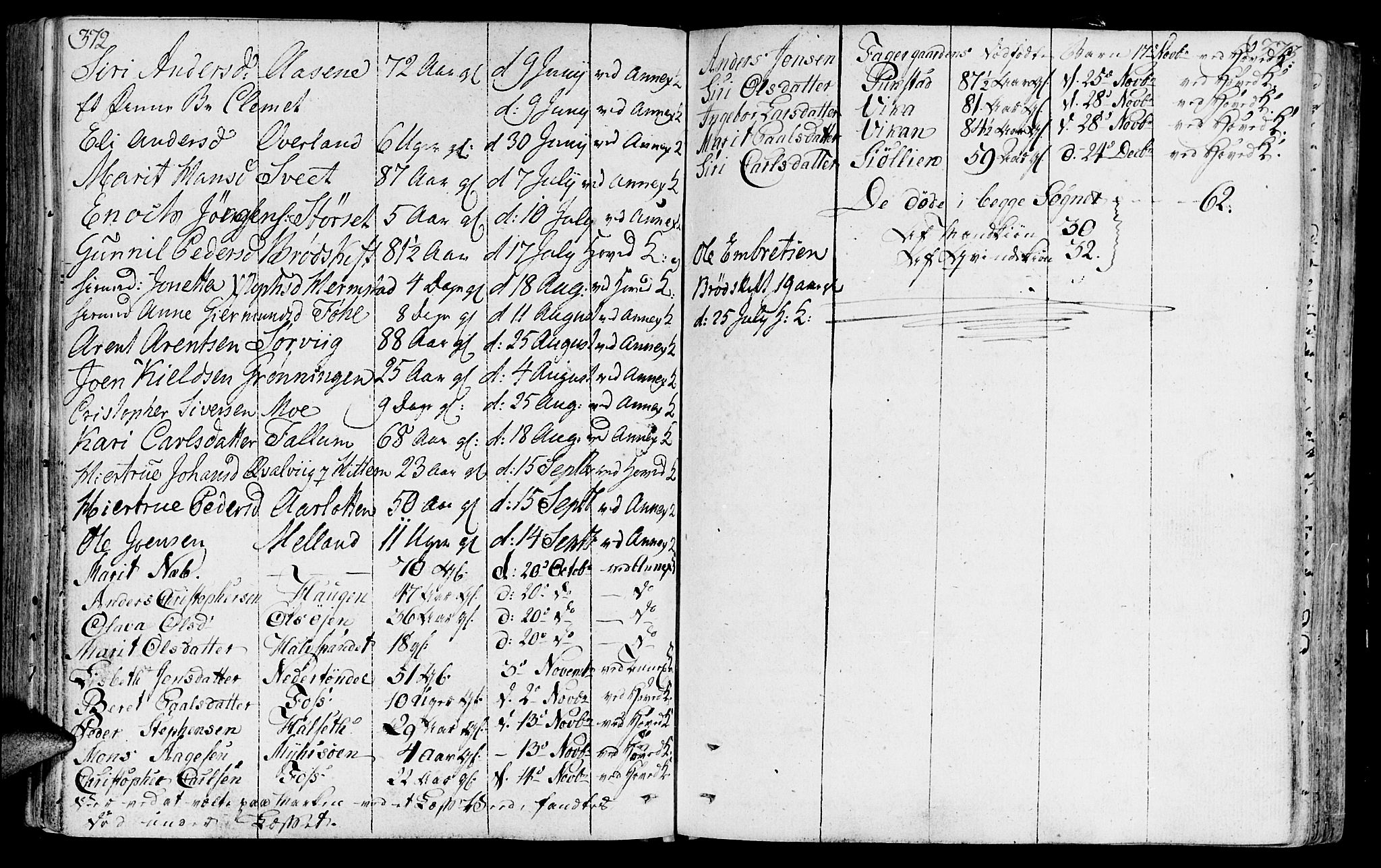 Ministerialprotokoller, klokkerbøker og fødselsregistre - Sør-Trøndelag, AV/SAT-A-1456/646/L0606: Parish register (official) no. 646A04, 1791-1805, p. 372-373