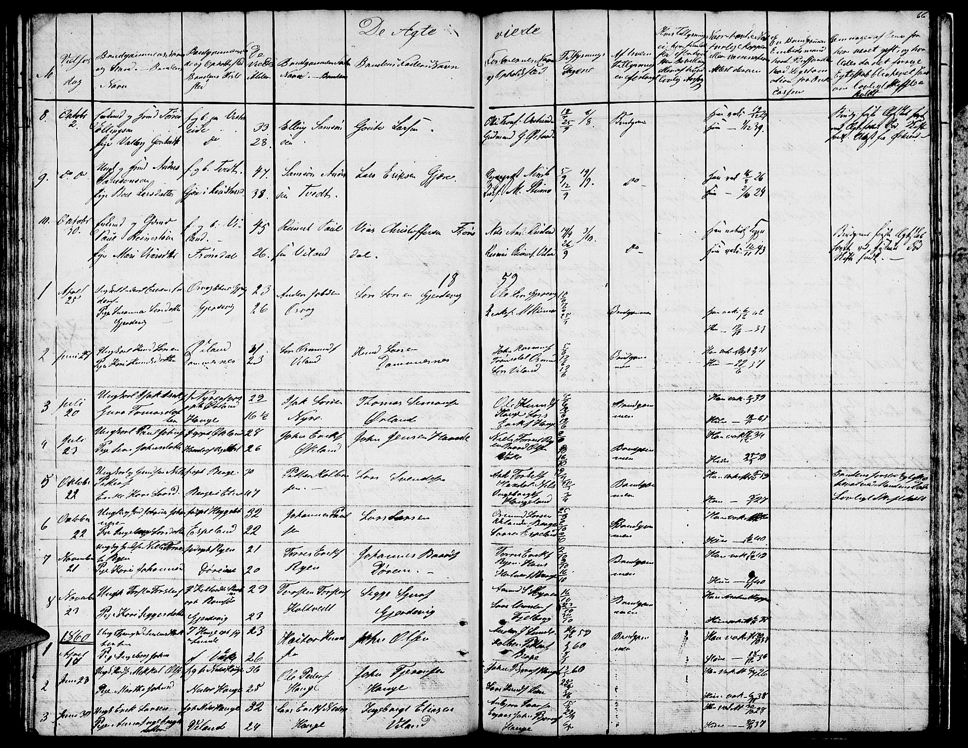 Ølen Sokneprestembete, SAB/A-79201/H/Hab: Parish register (copy) no. A 1, 1851-1863, p. 66