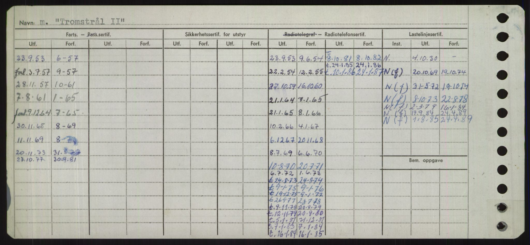 Sjøfartsdirektoratet med forløpere, Skipsmålingen, AV/RA-S-1627/H/Hd/L0039: Fartøy, Ti-Tø, p. 644