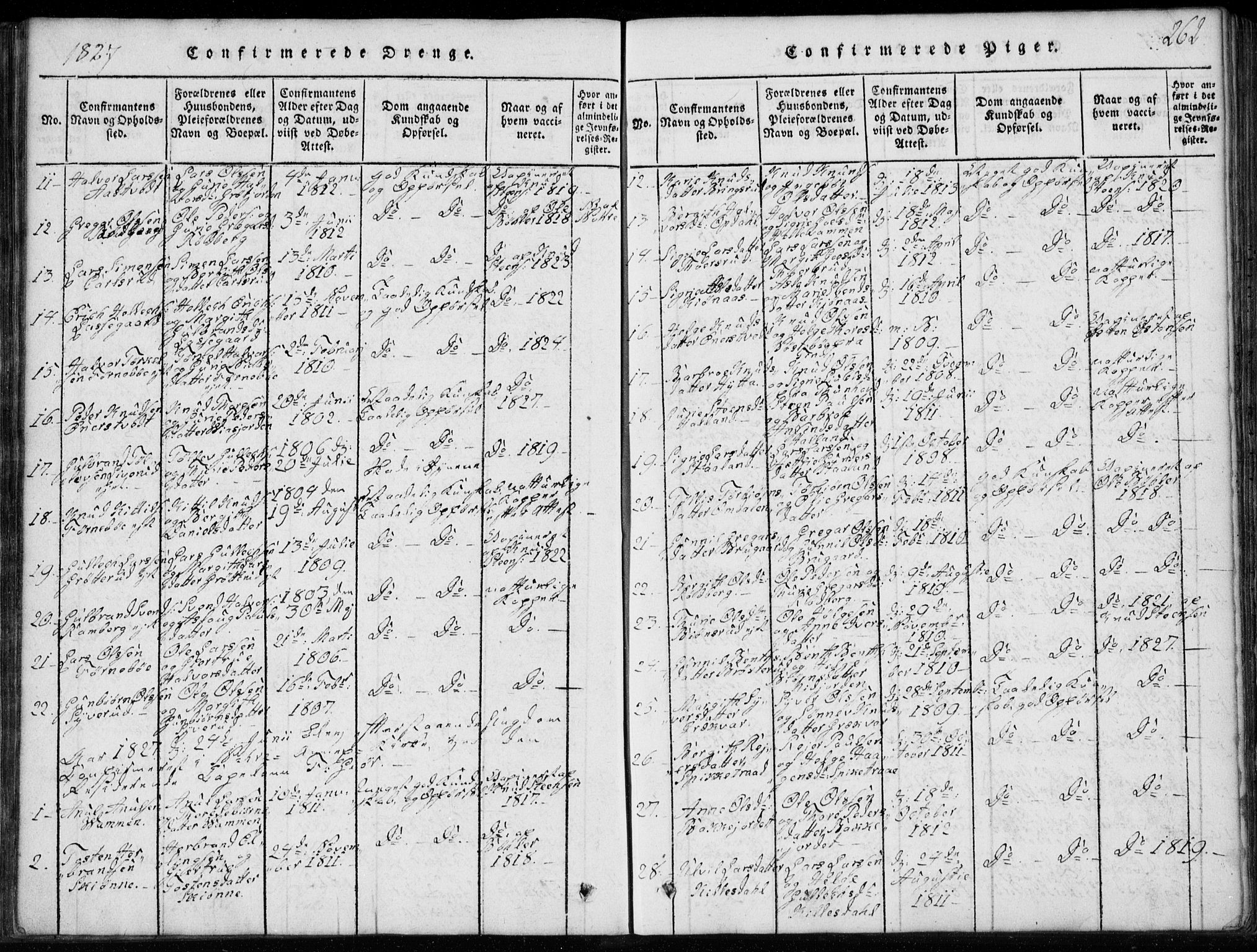 Rollag kirkebøker, AV/SAKO-A-240/G/Ga/L0001: Parish register (copy) no. I 1, 1814-1831, p. 262