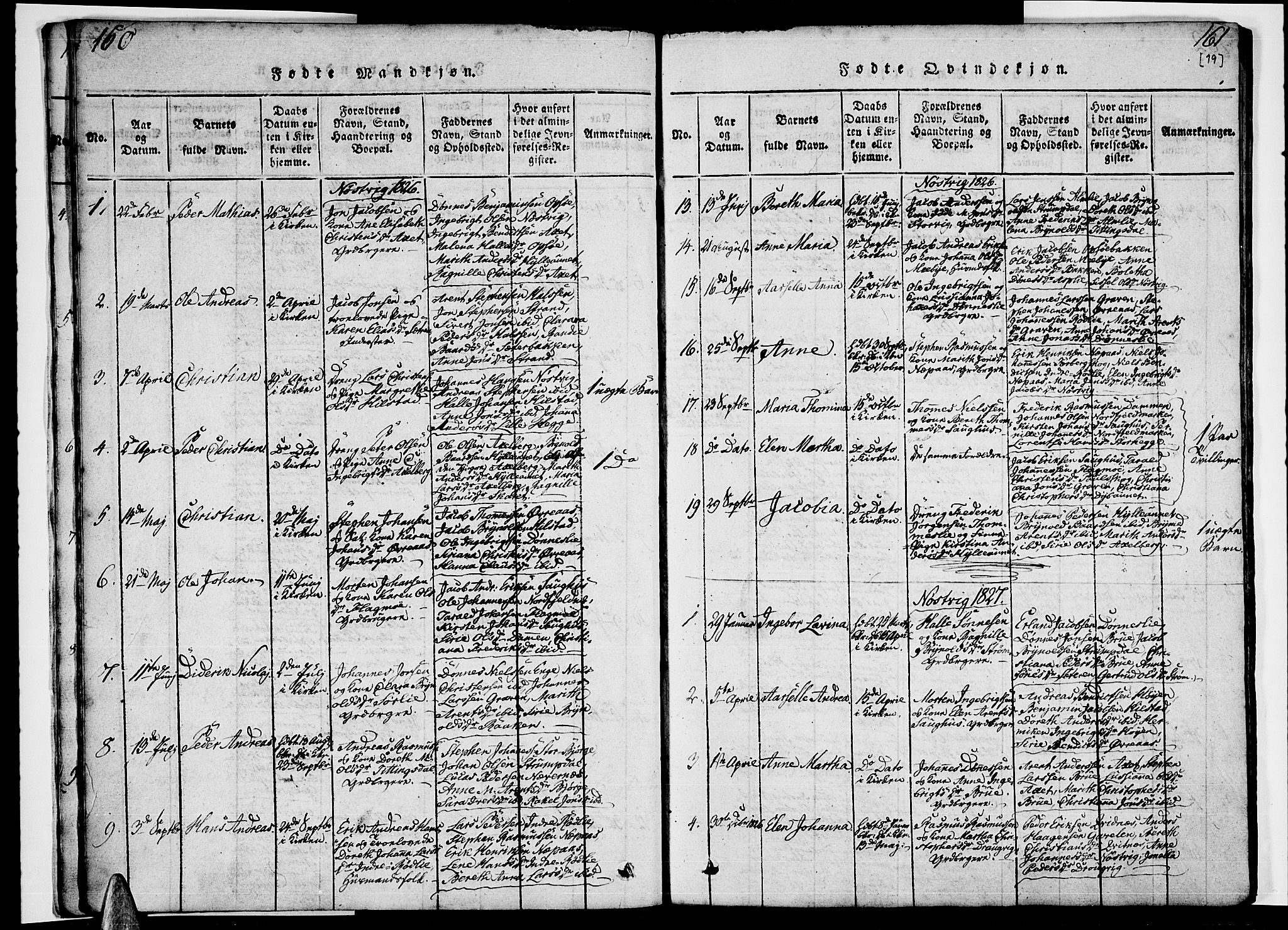 Ministerialprotokoller, klokkerbøker og fødselsregistre - Nordland, AV/SAT-A-1459/814/L0223: Parish register (official) no. 814A04, 1820-1833, p. 160-161