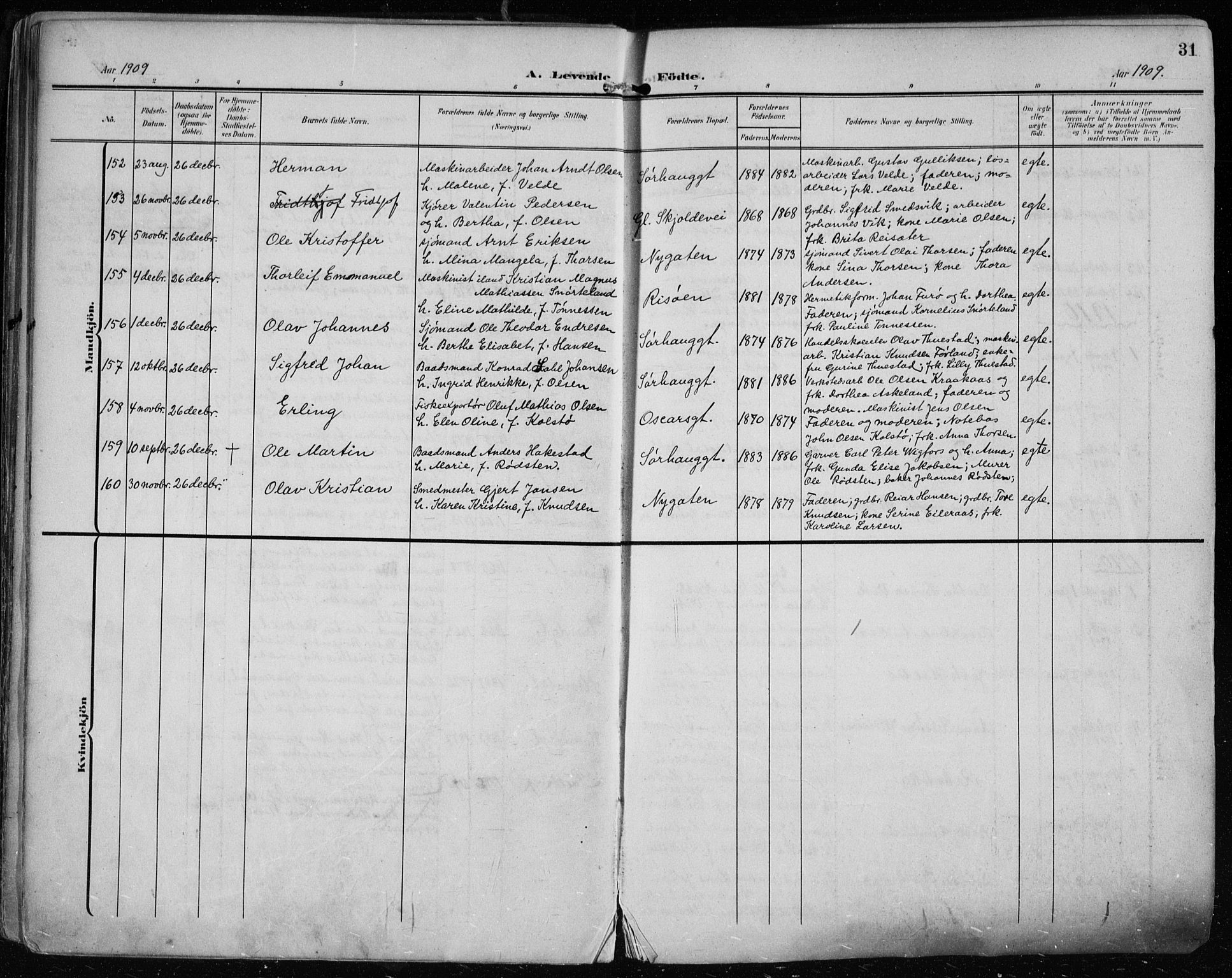 Haugesund sokneprestkontor, AV/SAST-A -101863/H/Ha/Haa/L0008: Parish register (official) no. A 8, 1908-1921, p. 31