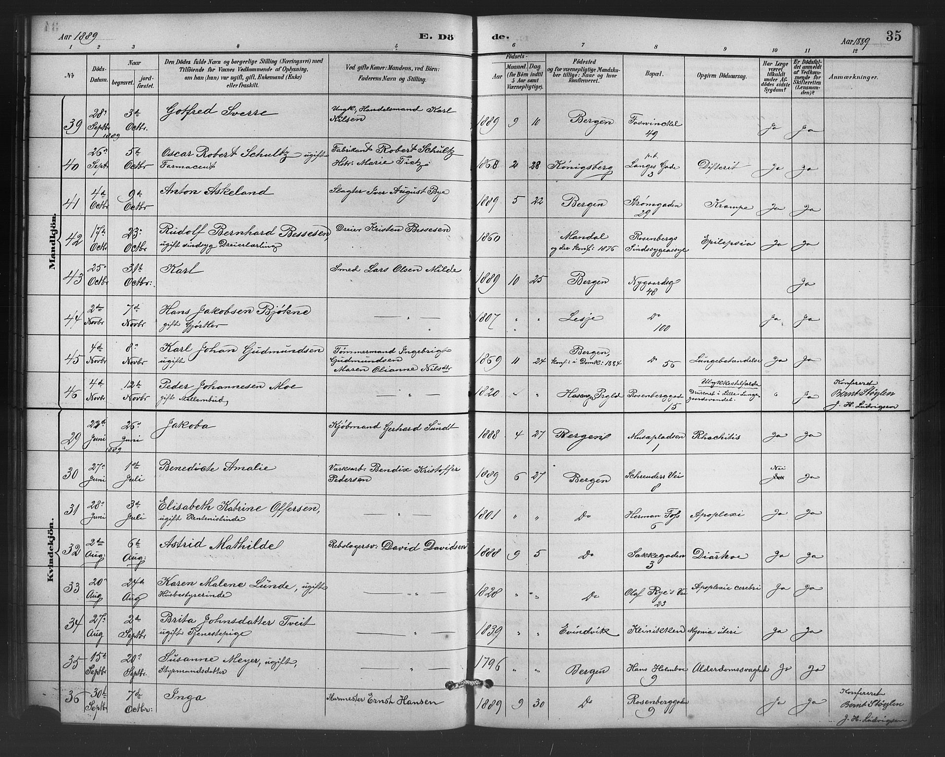 Johanneskirken sokneprestembete, AV/SAB-A-76001/H/Hab: Parish register (copy) no. D 1, 1885-1915, p. 35