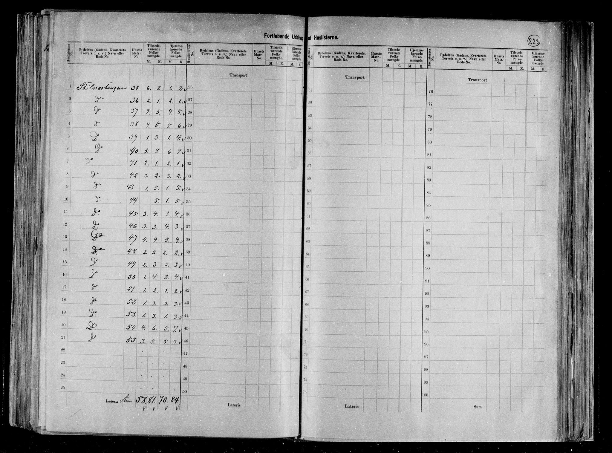 RA, 1891 census for 0801 Kragerø, 1891, p. 8