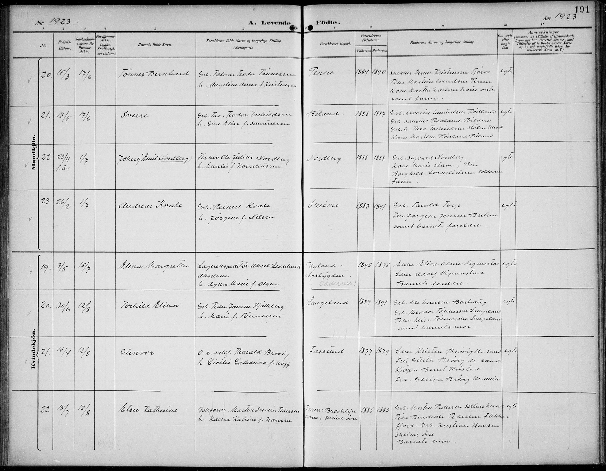 Lista sokneprestkontor, AV/SAK-1111-0027/F/Fb/L0005: Parish register (copy) no. B 5, 1892-1923, p. 191