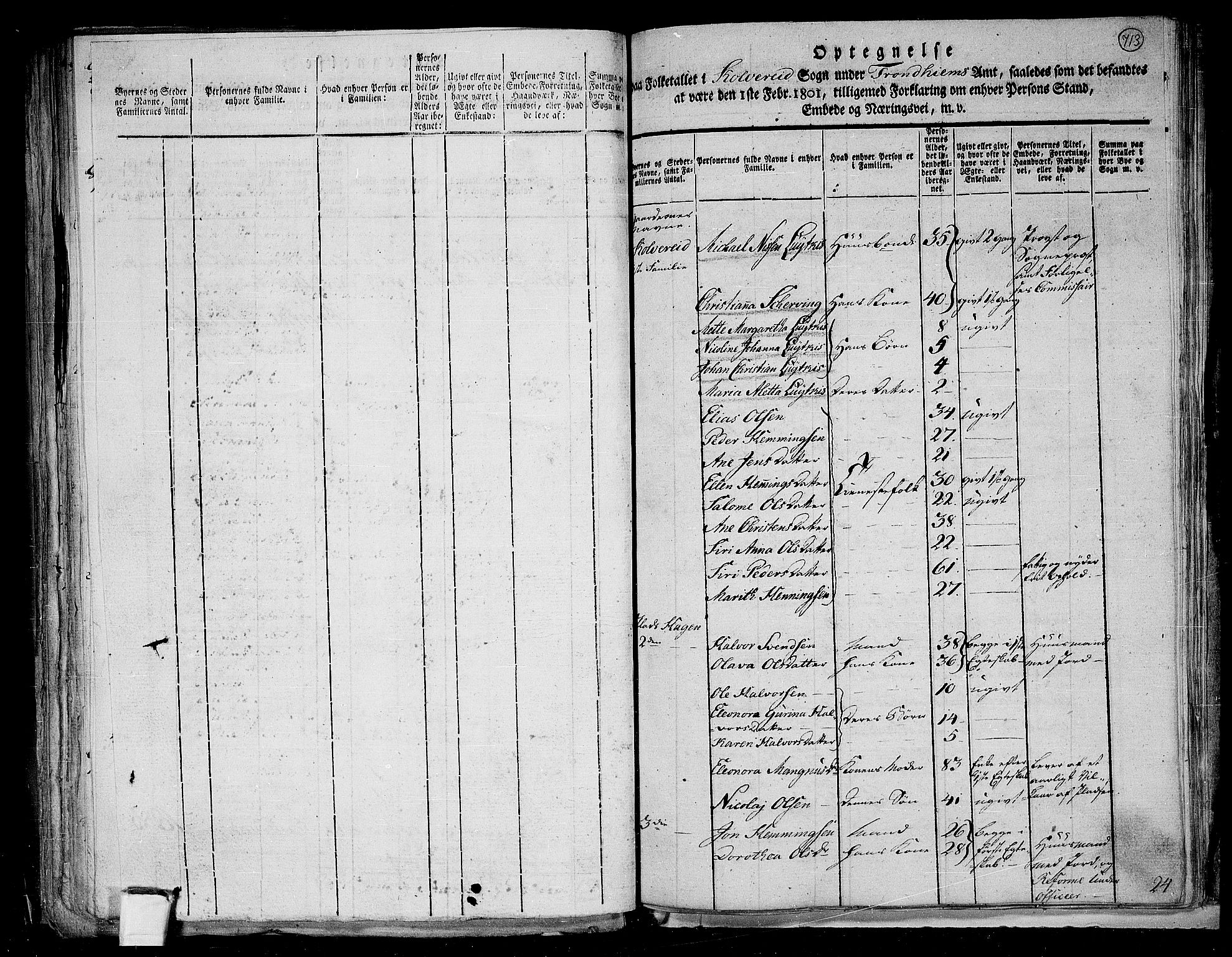 RA, 1801 census for 1752P Kolvereid, 1801, p. 712b-713a