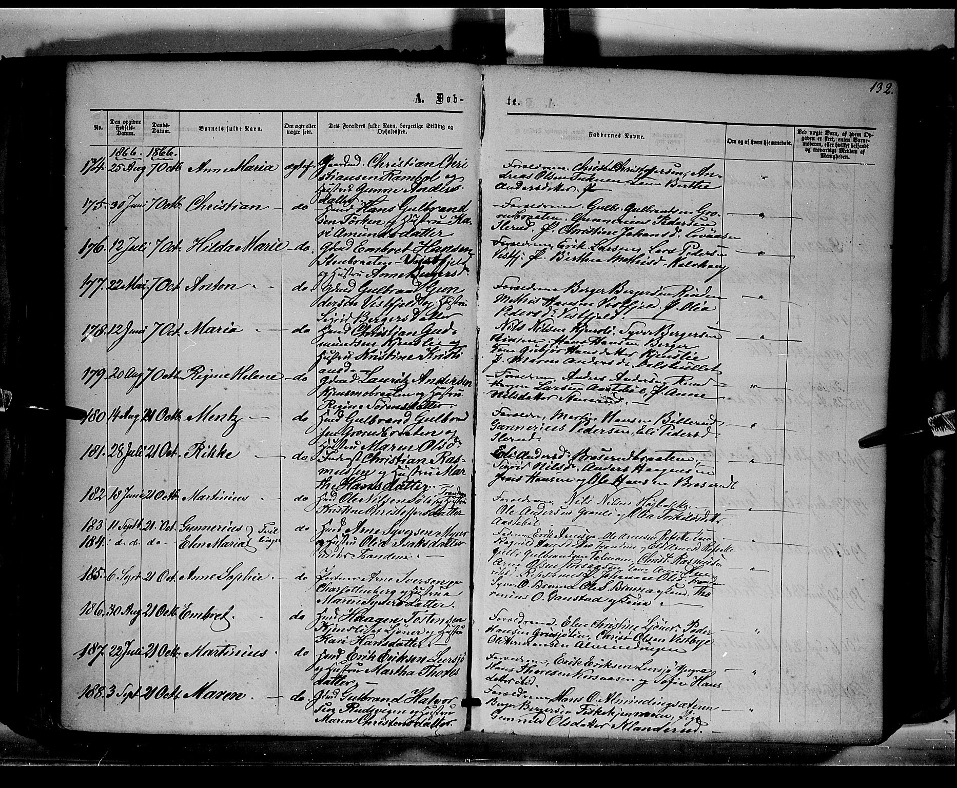 Eidskog prestekontor, AV/SAH-PREST-026/H/Ha/Haa/L0001: Parish register (official) no. 1, 1860-1867, p. 132