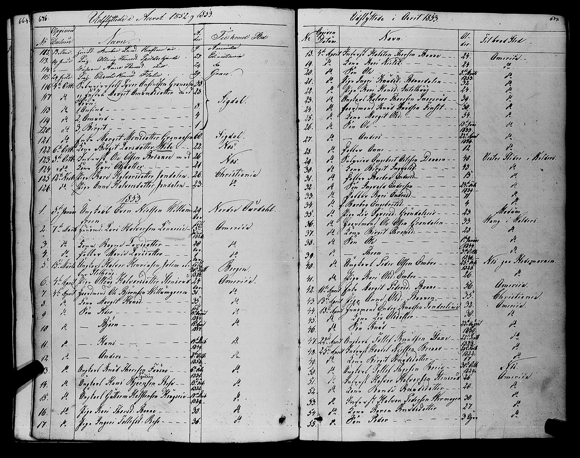 Gol kirkebøker, AV/SAKO-A-226/F/Fa/L0002: Parish register (official) no. I 2, 1837-1863, p. 676-677