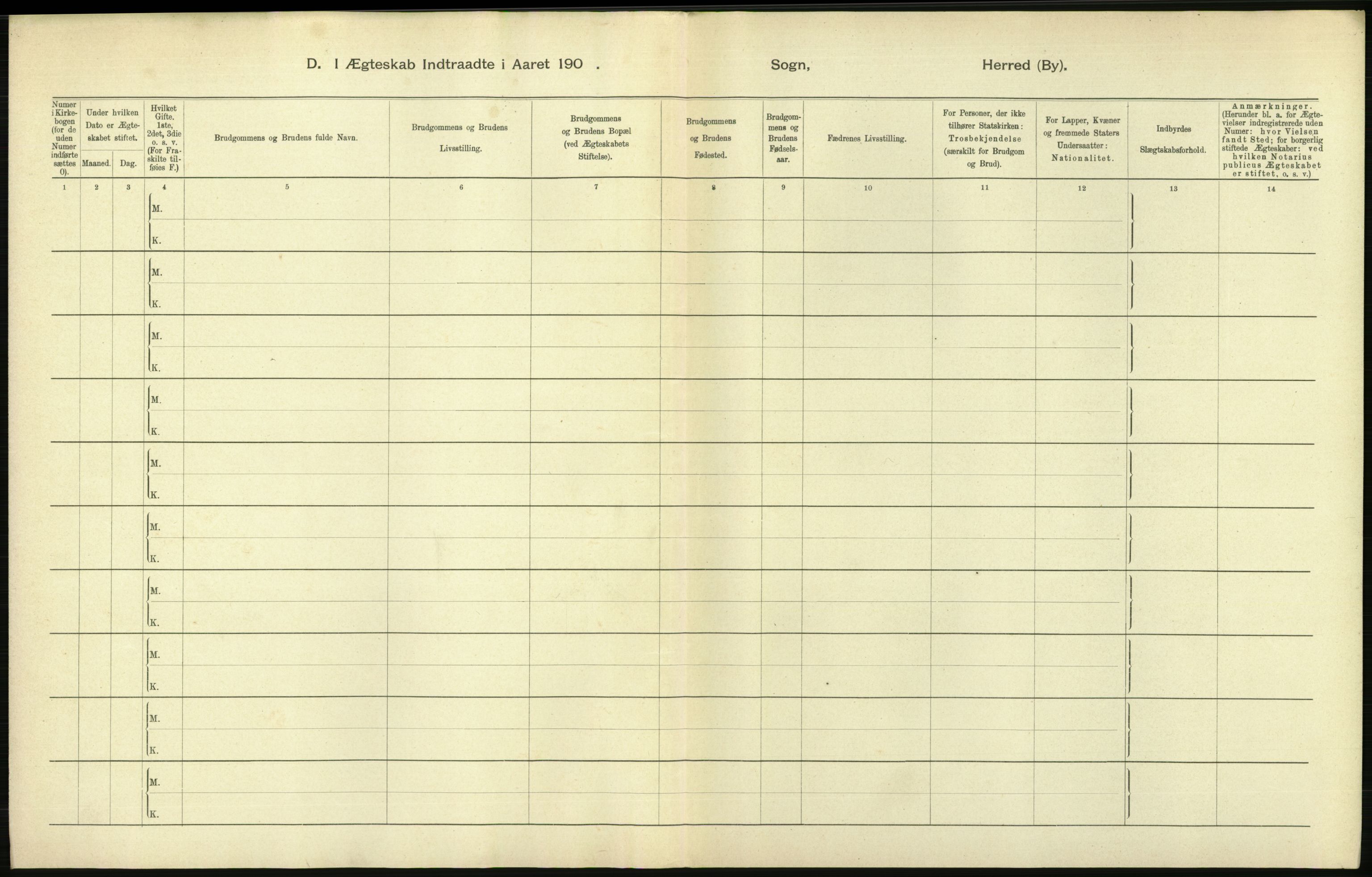 Statistisk sentralbyrå, Sosiodemografiske emner, Befolkning, AV/RA-S-2228/D/Df/Dfa/Dfaa/L0012: Stavanger amt: Fødte, gifte, døde, 1903, p. 622