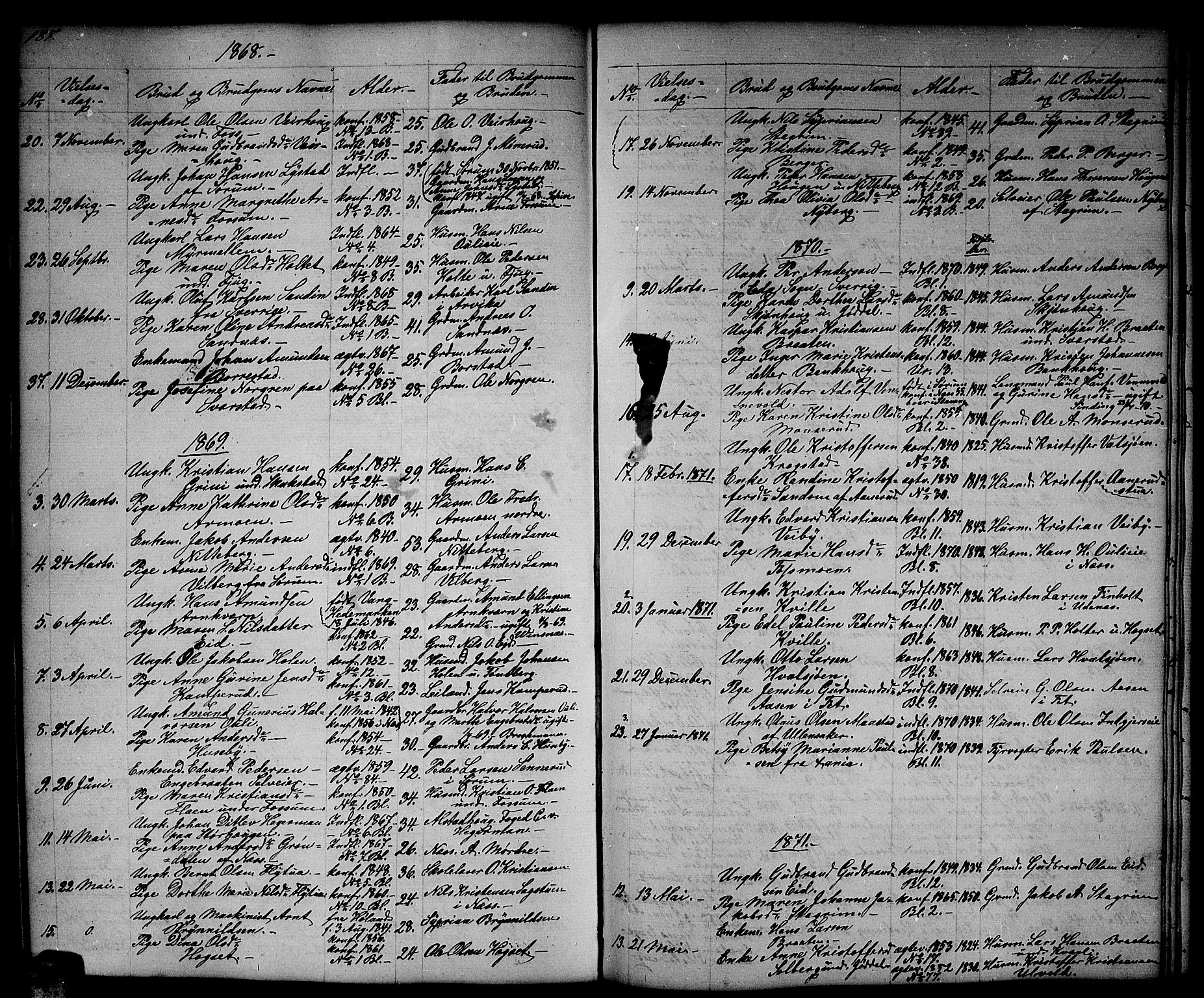 Aurskog prestekontor Kirkebøker, SAO/A-10304a/G/Gb/L0001: Parish register (copy) no. II 1, 1858-1885, p. 187