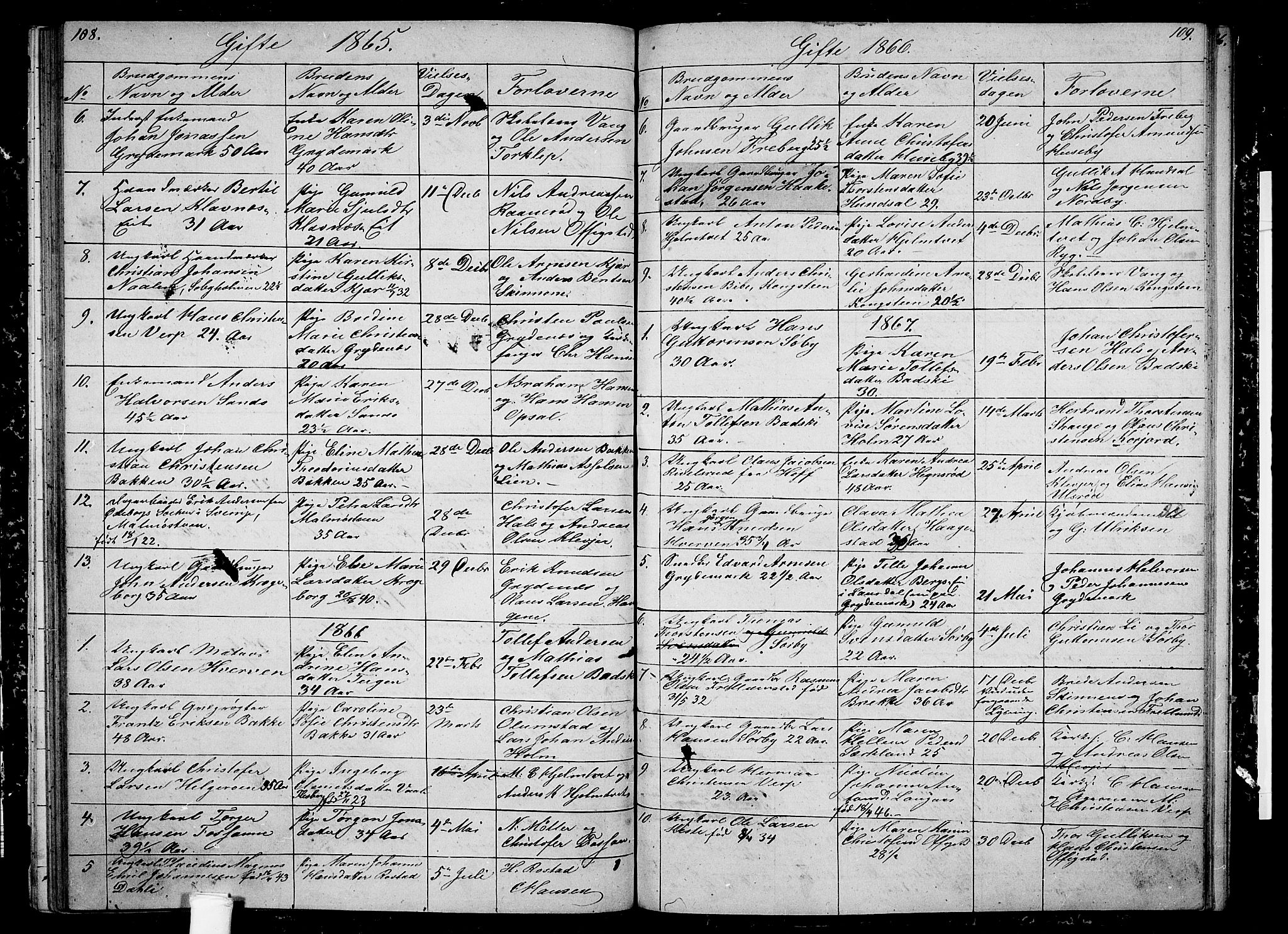 Våle kirkebøker, SAKO/A-334/G/Ga/L0003: Parish register (copy) no. I 3, 1863-1874, p. 108-109