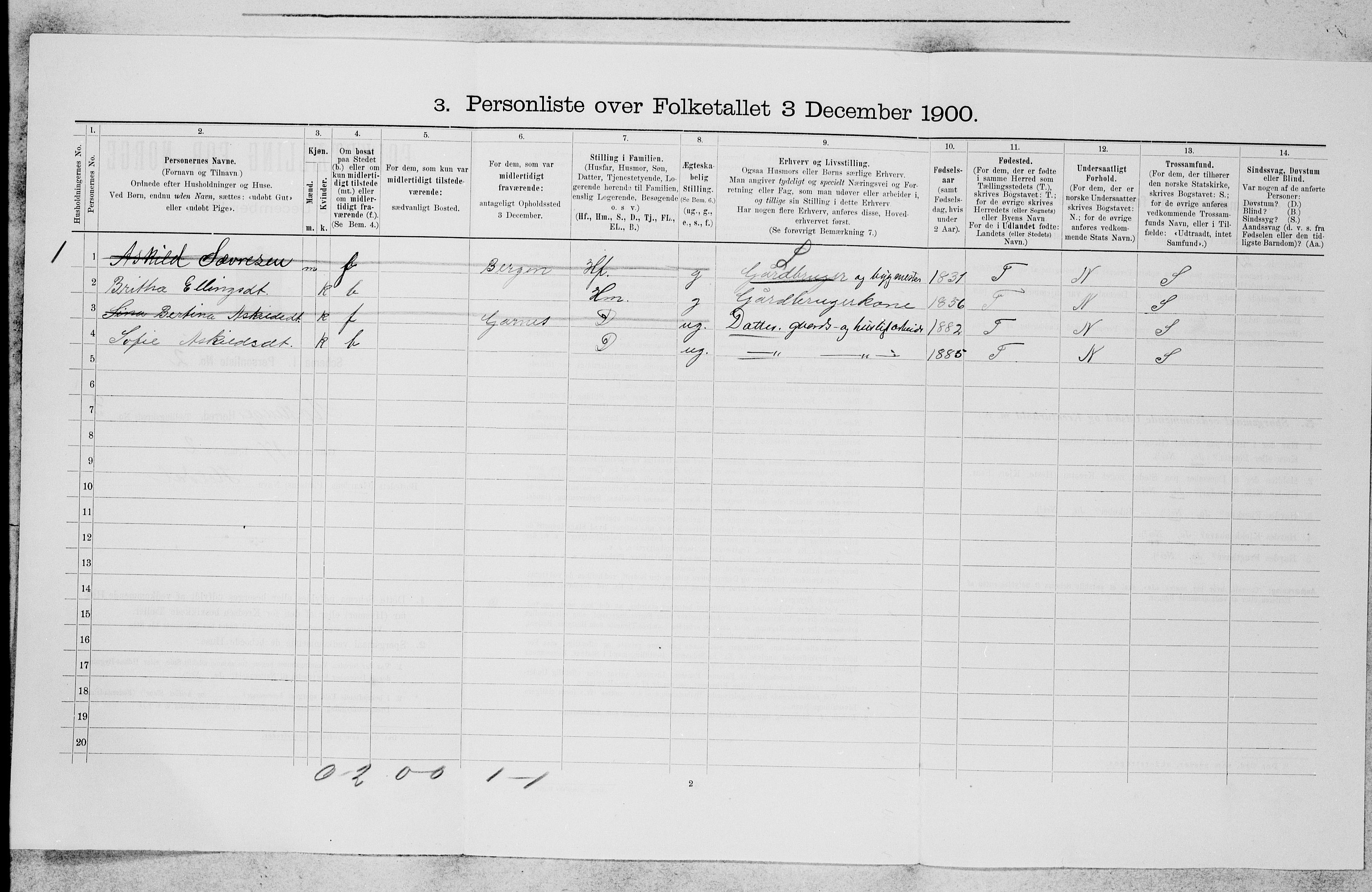 SAB, 1900 census for Hosanger, 1900, p. 216