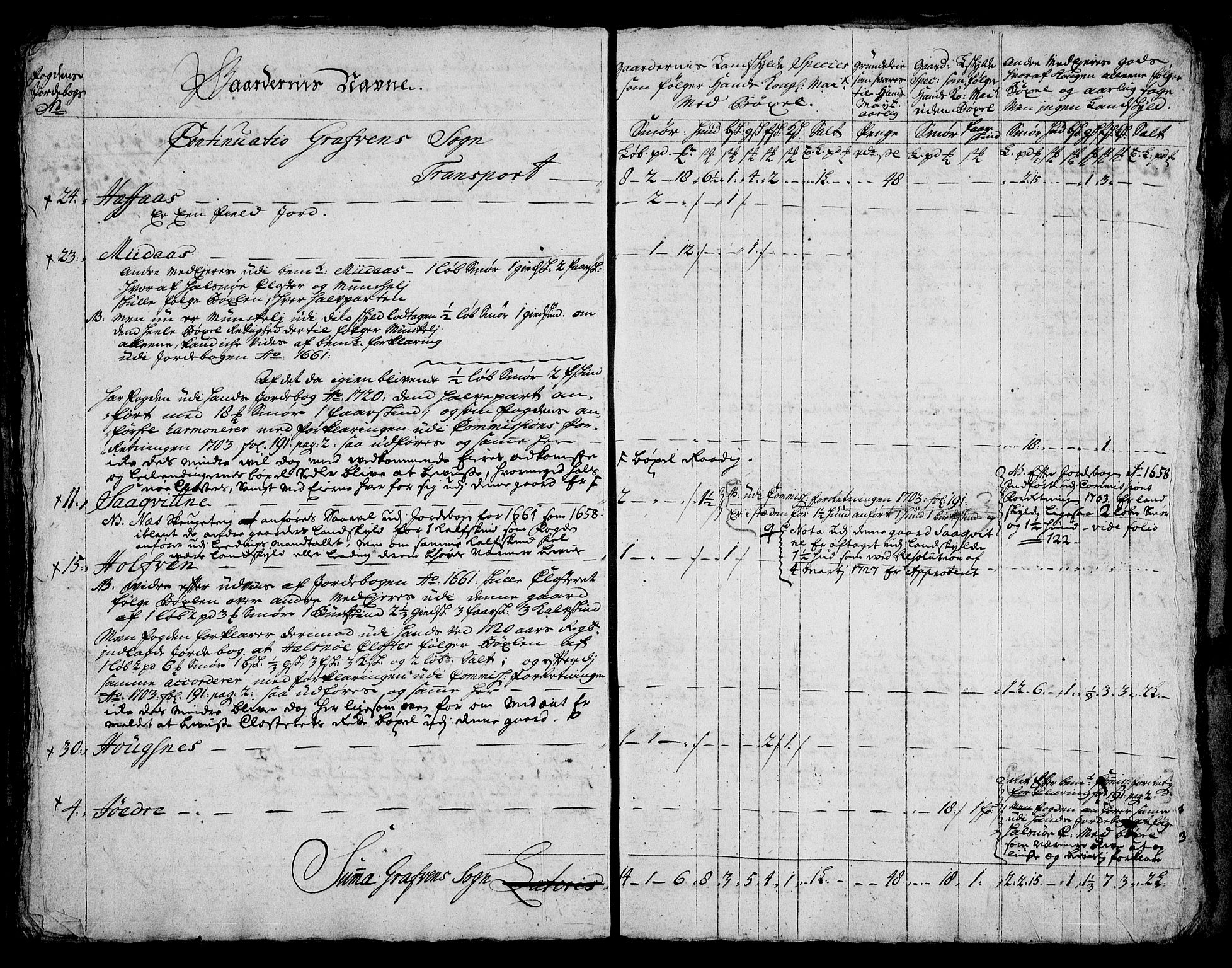 Rentekammeret inntil 1814, Realistisk ordnet avdeling, AV/RA-EA-4070/On/L0005: [Jj 6]: Forskjellige dokumenter om Halsnøy klosters gods, 1697-1770, p. 176