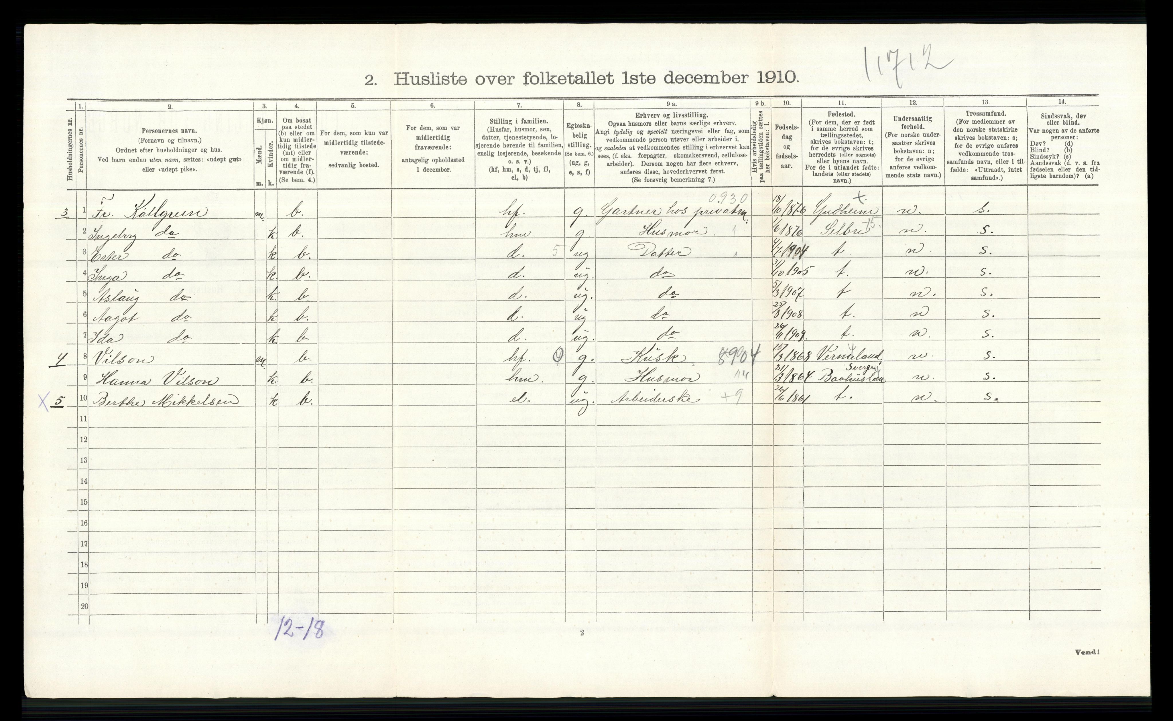 RA, 1910 census for Vang, 1910, p. 718