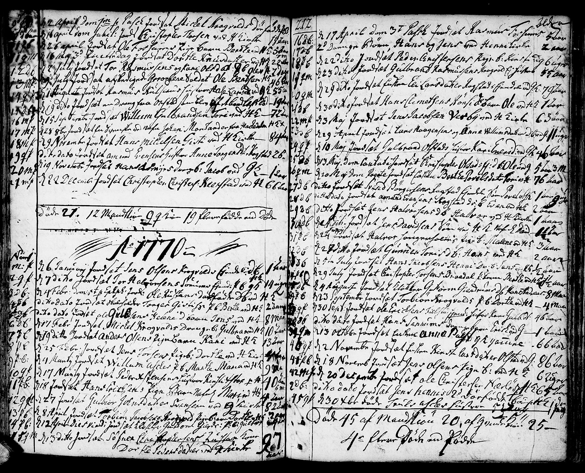 Gjerdrum prestekontor Kirkebøker, AV/SAO-A-10412b/F/Fa/L0002: Parish register (official) no. I 2, 1737-1797, p. 212