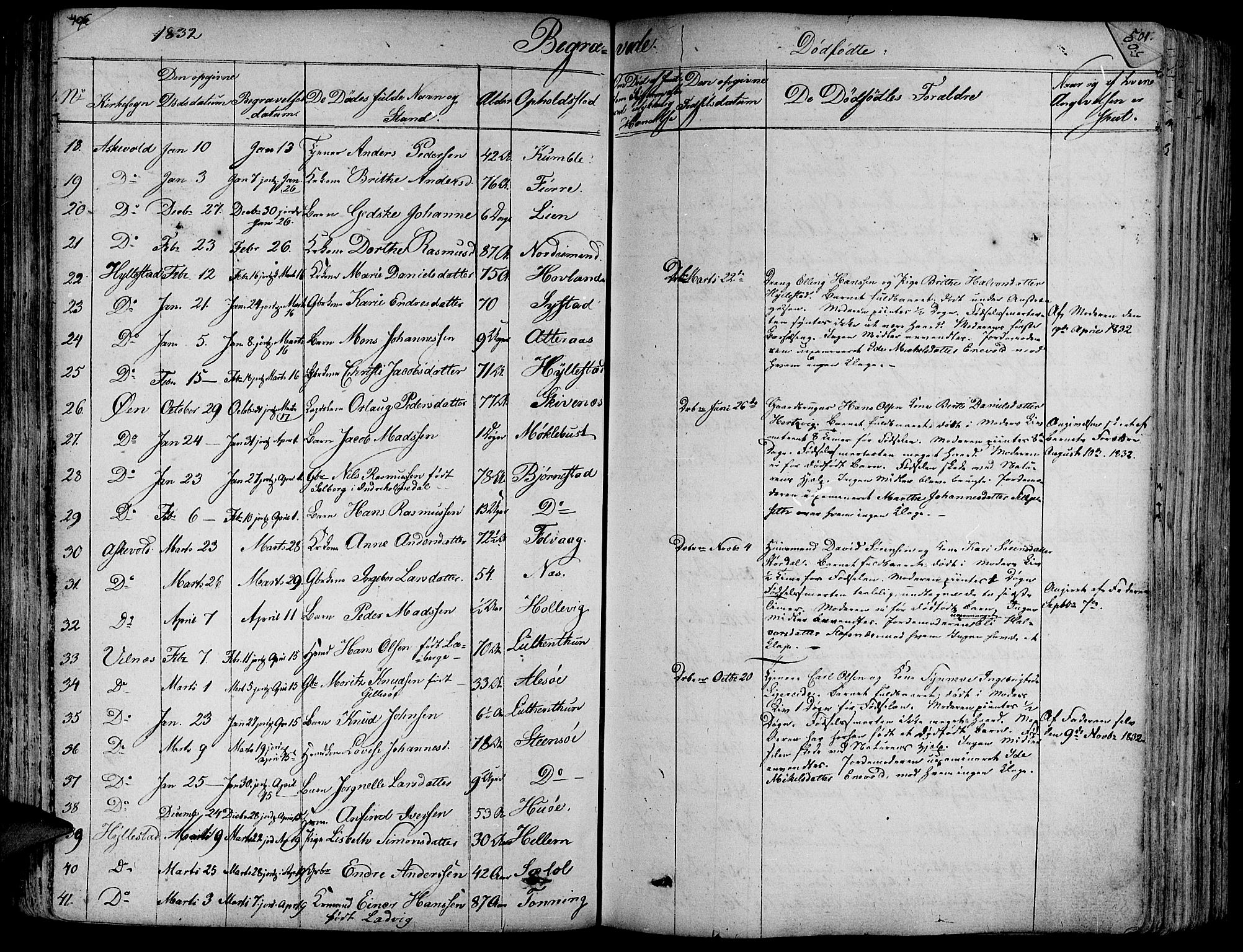 Askvoll sokneprestembete, SAB/A-79501/H/Haa/Haaa/L0010: Parish register (official) no. A 10, 1821-1844, p. 498-499