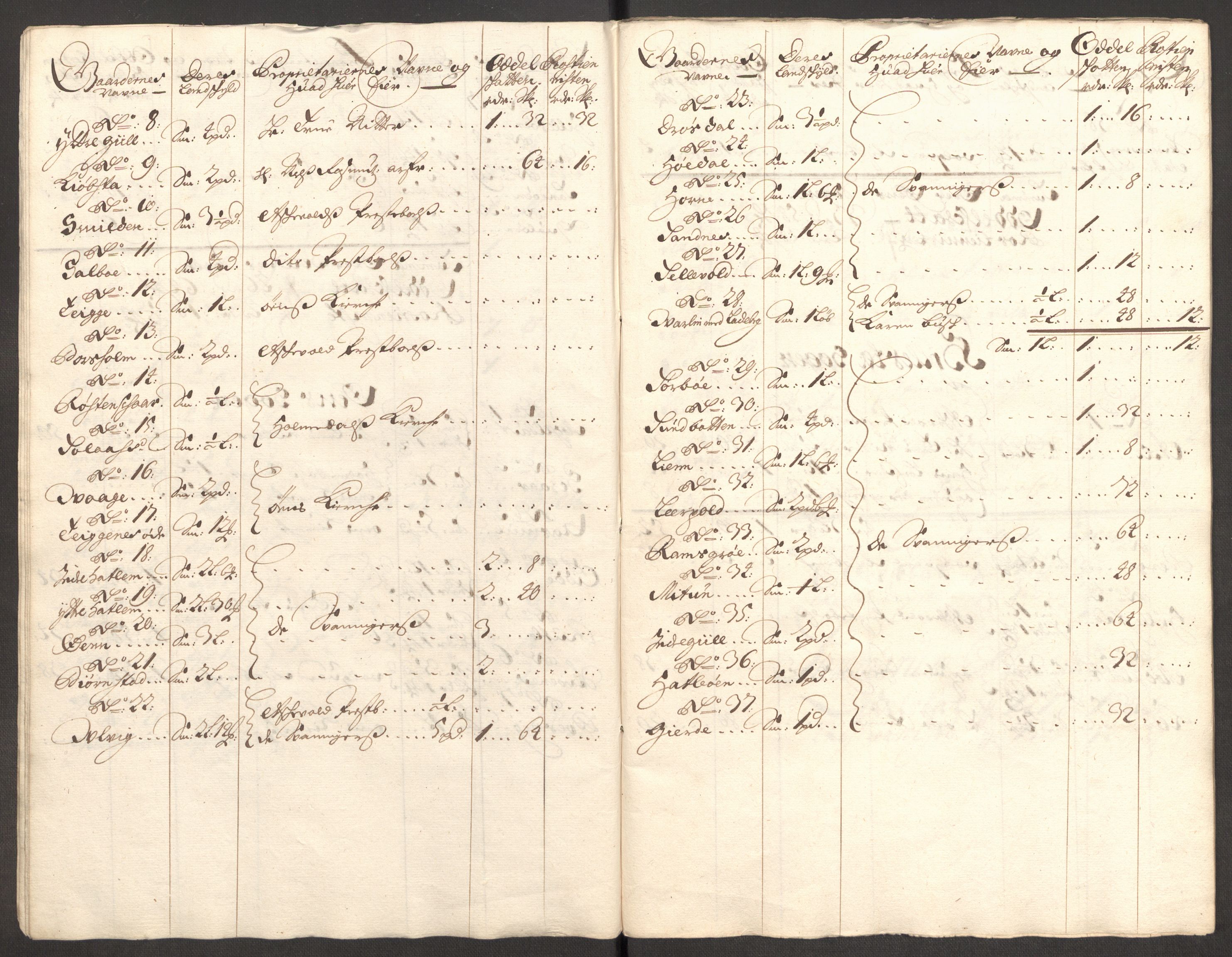 Rentekammeret inntil 1814, Reviderte regnskaper, Fogderegnskap, AV/RA-EA-4092/R53/L3423: Fogderegnskap Sunn- og Nordfjord, 1697-1698, p. 22