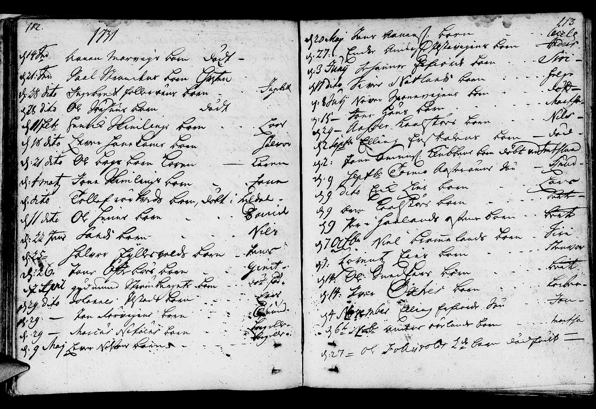 Jelsa sokneprestkontor, SAST/A-101842/01/IV: Parish register (official) no. A 1, 1695-1737, p. 112-113