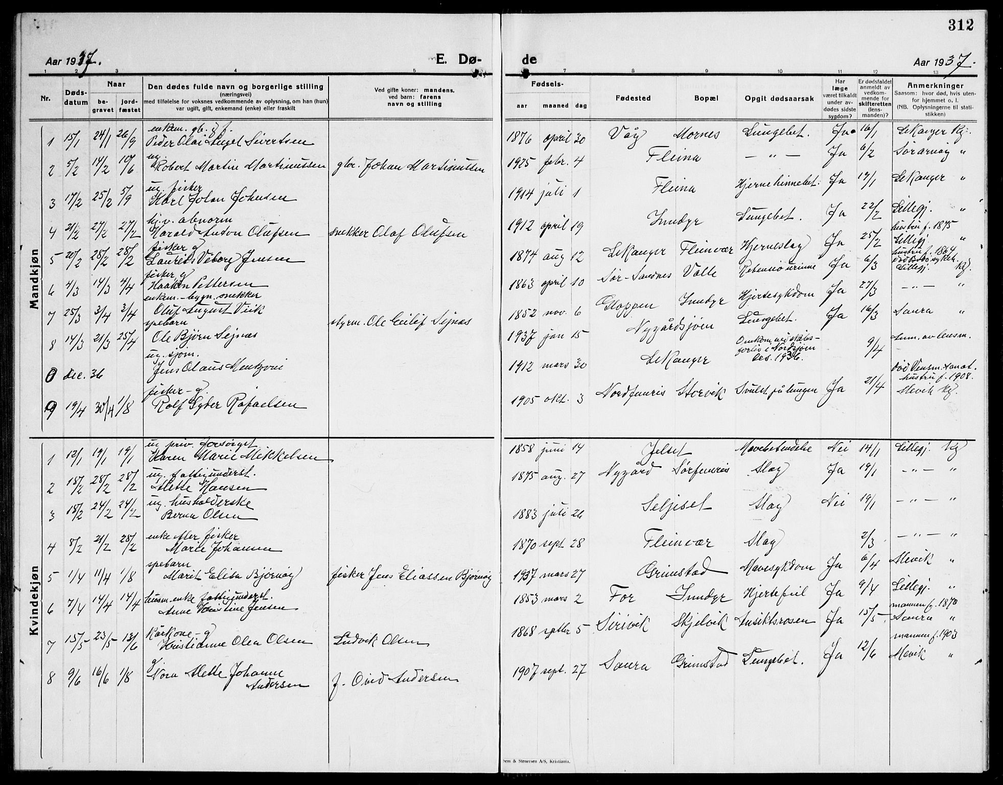 Ministerialprotokoller, klokkerbøker og fødselsregistre - Nordland, AV/SAT-A-1459/805/L0111: Parish register (copy) no. 805C07, 1925-1943, p. 312