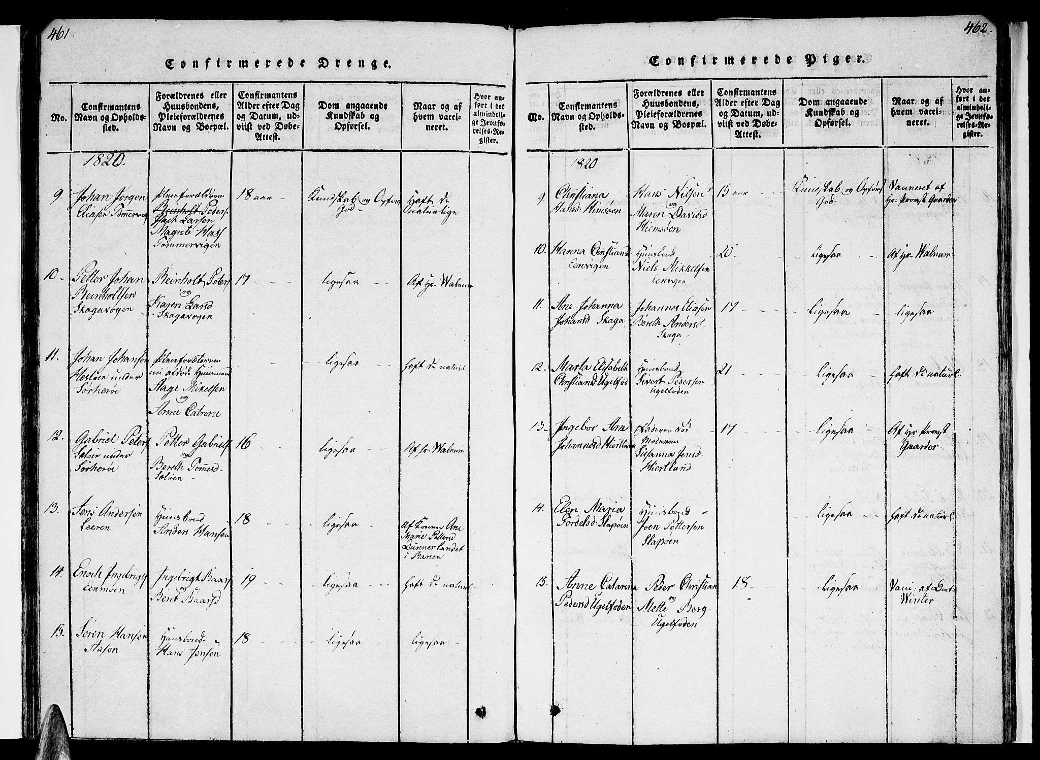 Ministerialprotokoller, klokkerbøker og fødselsregistre - Nordland, AV/SAT-A-1459/830/L0445: Parish register (official) no. 830A09, 1820-1830, p. 461-462