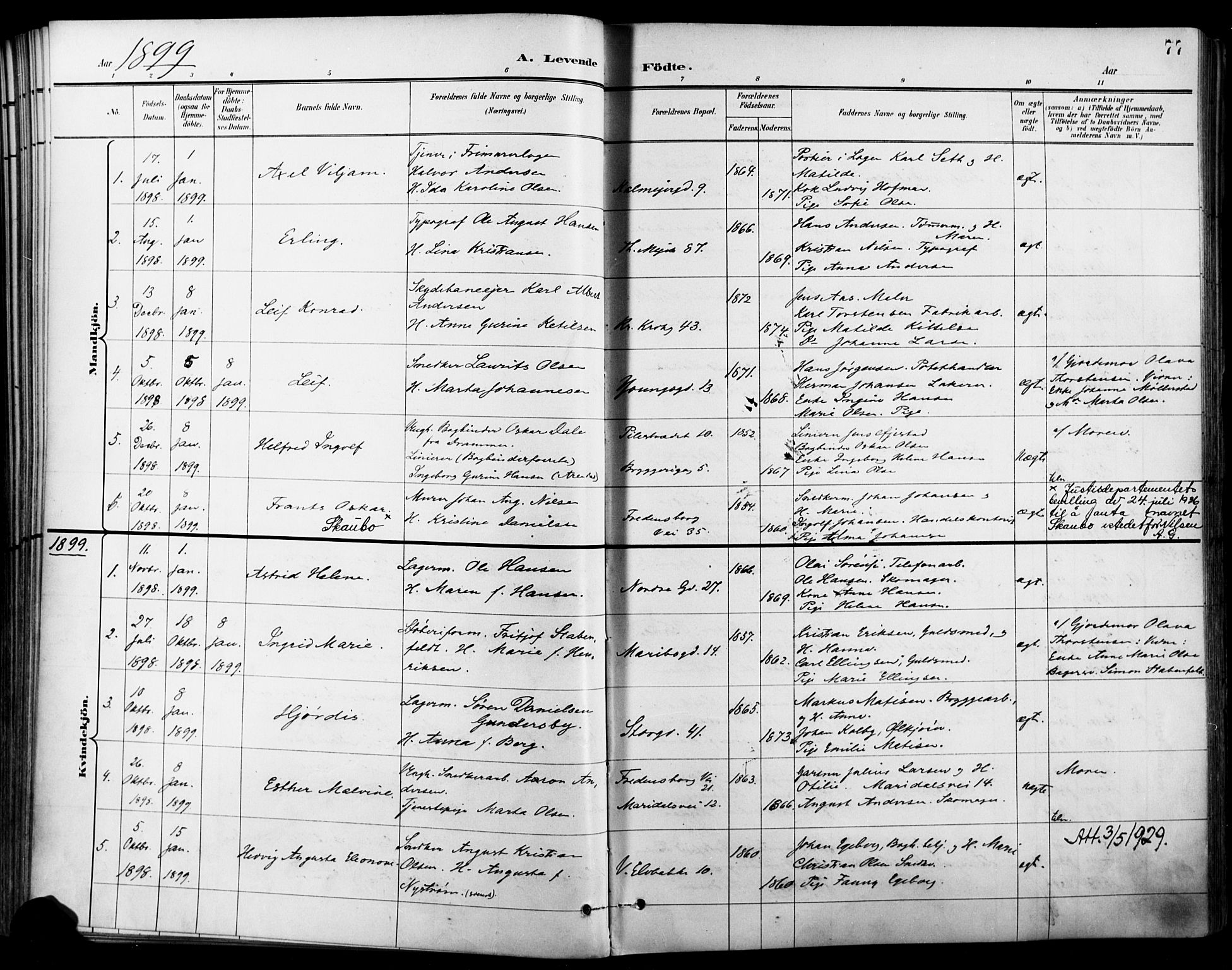 Jakob prestekontor Kirkebøker, SAO/A-10850/F/Fa/L0005: Parish register (official) no. 5, 1896-1903, p. 77