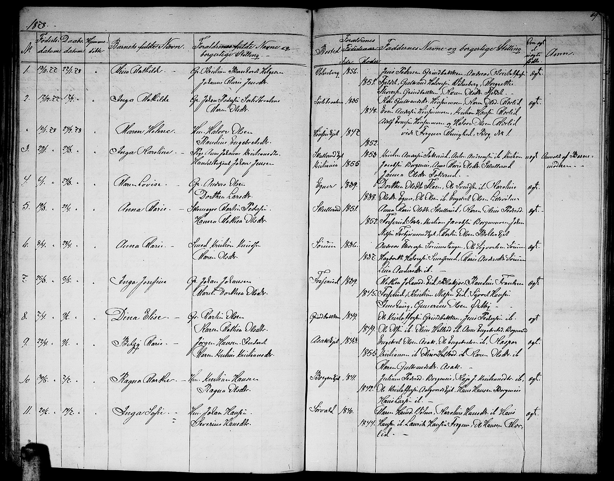 Sørum prestekontor Kirkebøker, AV/SAO-A-10303/G/Ga/L0004: Parish register (copy) no. I 4, 1864-1885, p. 69