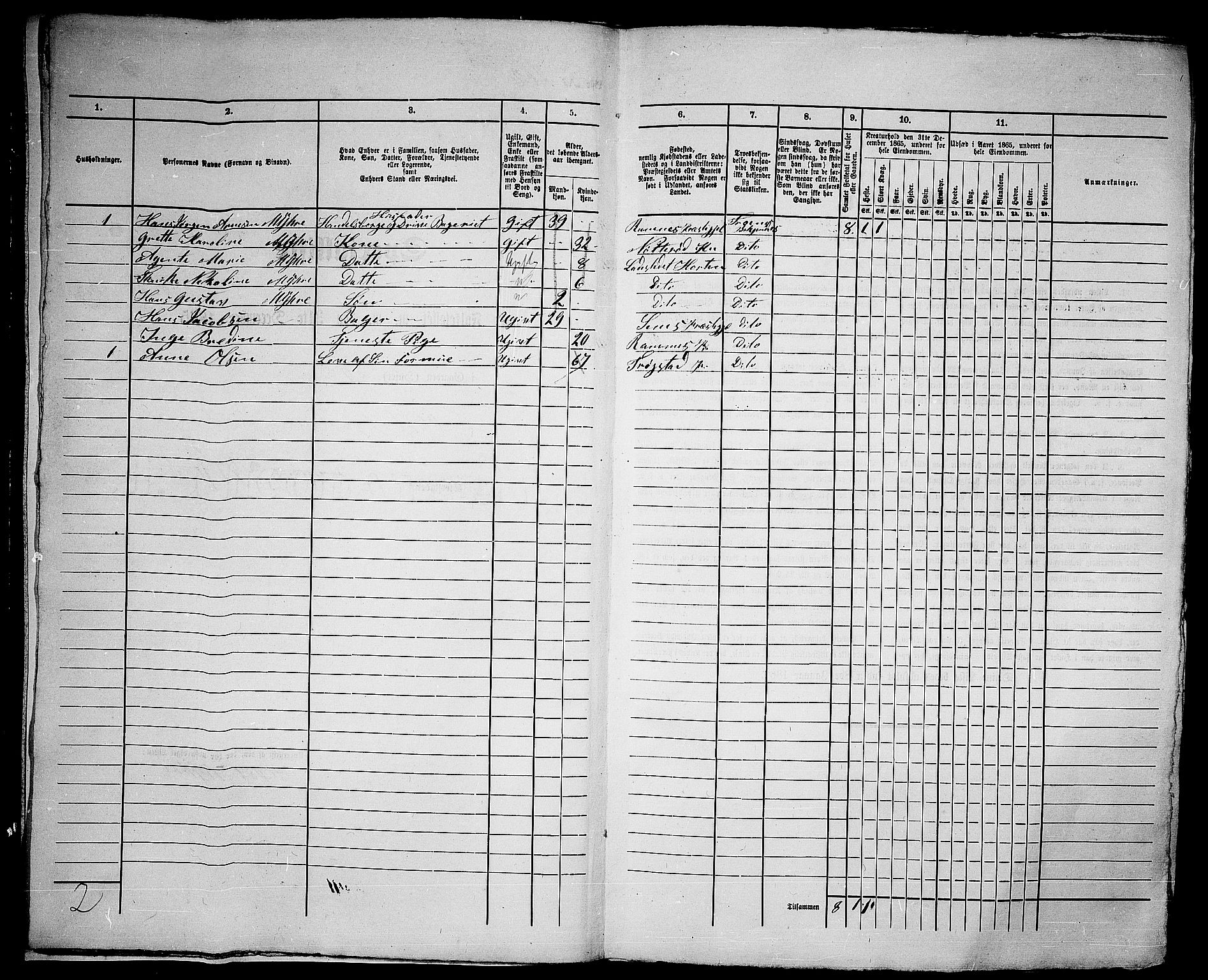 RA, 1865 census for Horten, 1865, p. 440