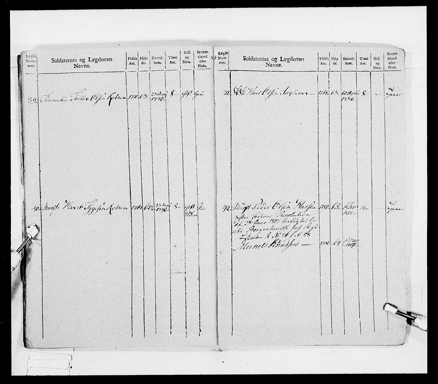 Generalitets- og kommissariatskollegiet, Det kongelige norske kommissariatskollegium, AV/RA-EA-5420/E/Eh/L0041: 1. Akershusiske nasjonale infanteriregiment, 1804-1808, p. 20