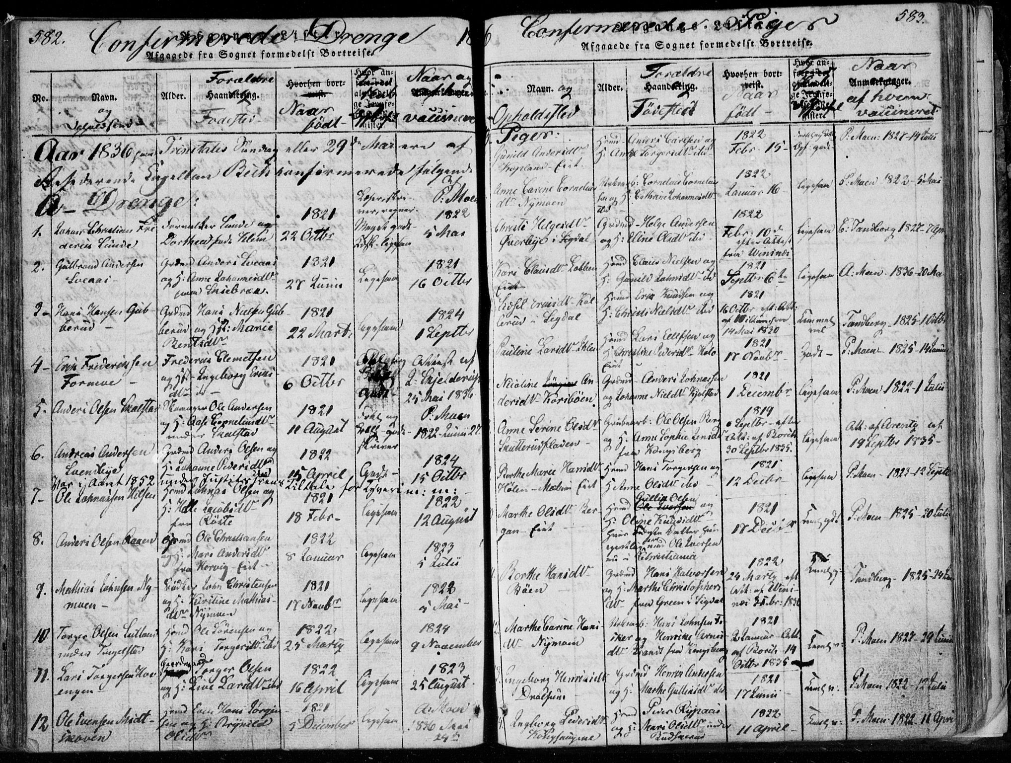 Modum kirkebøker, AV/SAKO-A-234/F/Fa/L0006: Parish register (official) no. 6, 1832-1841, p. 582-583