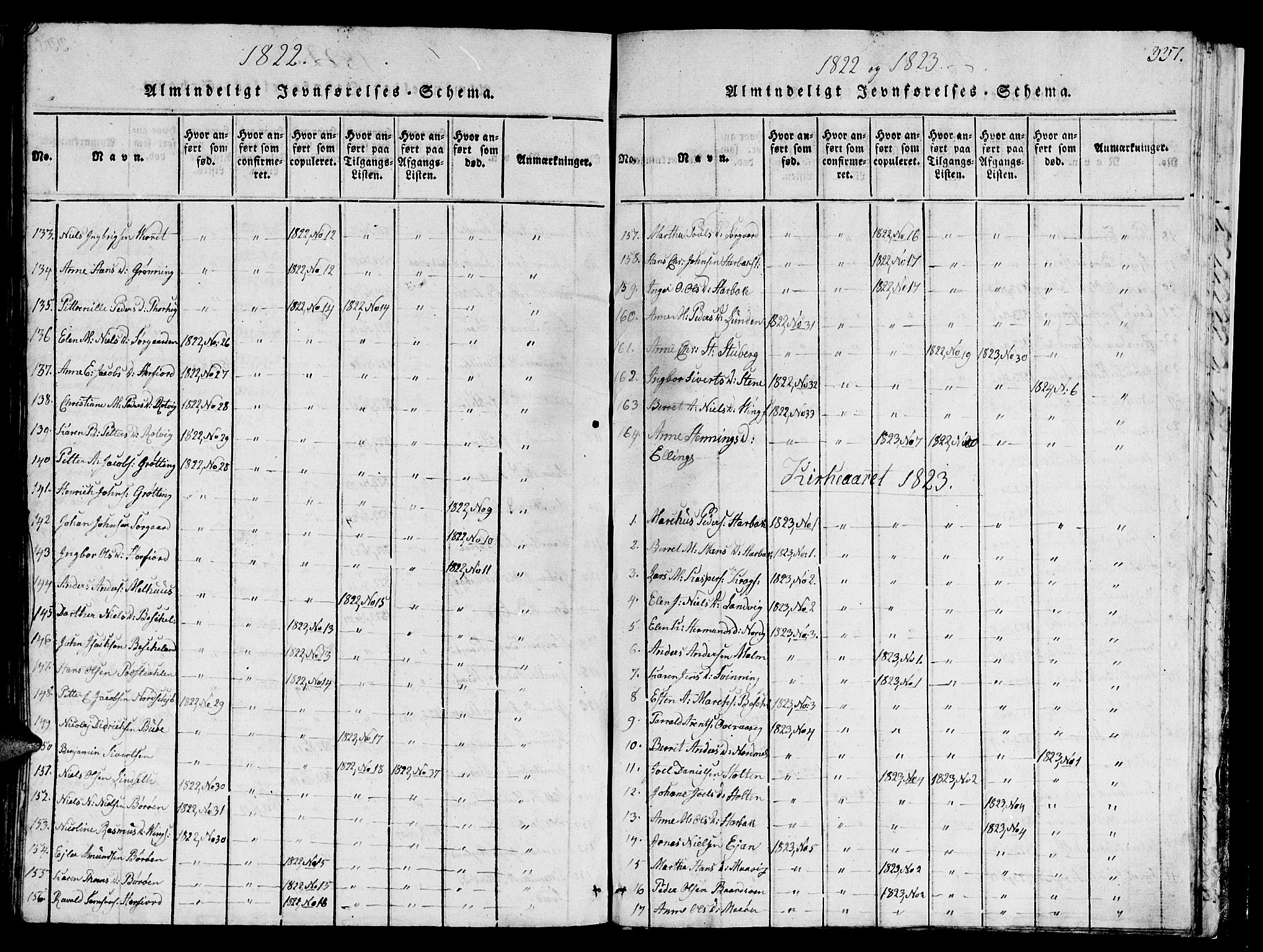 Ministerialprotokoller, klokkerbøker og fødselsregistre - Sør-Trøndelag, SAT/A-1456/657/L0714: Parish register (copy) no. 657C01, 1818-1868, p. 337