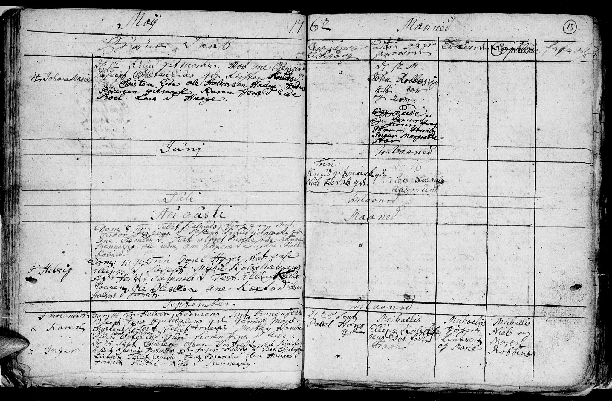 Hommedal sokneprestkontor, SAK/1111-0023/F/Fb/Fba/L0001: Parish register (copy) no. B 1, 1758-1791, p. 15