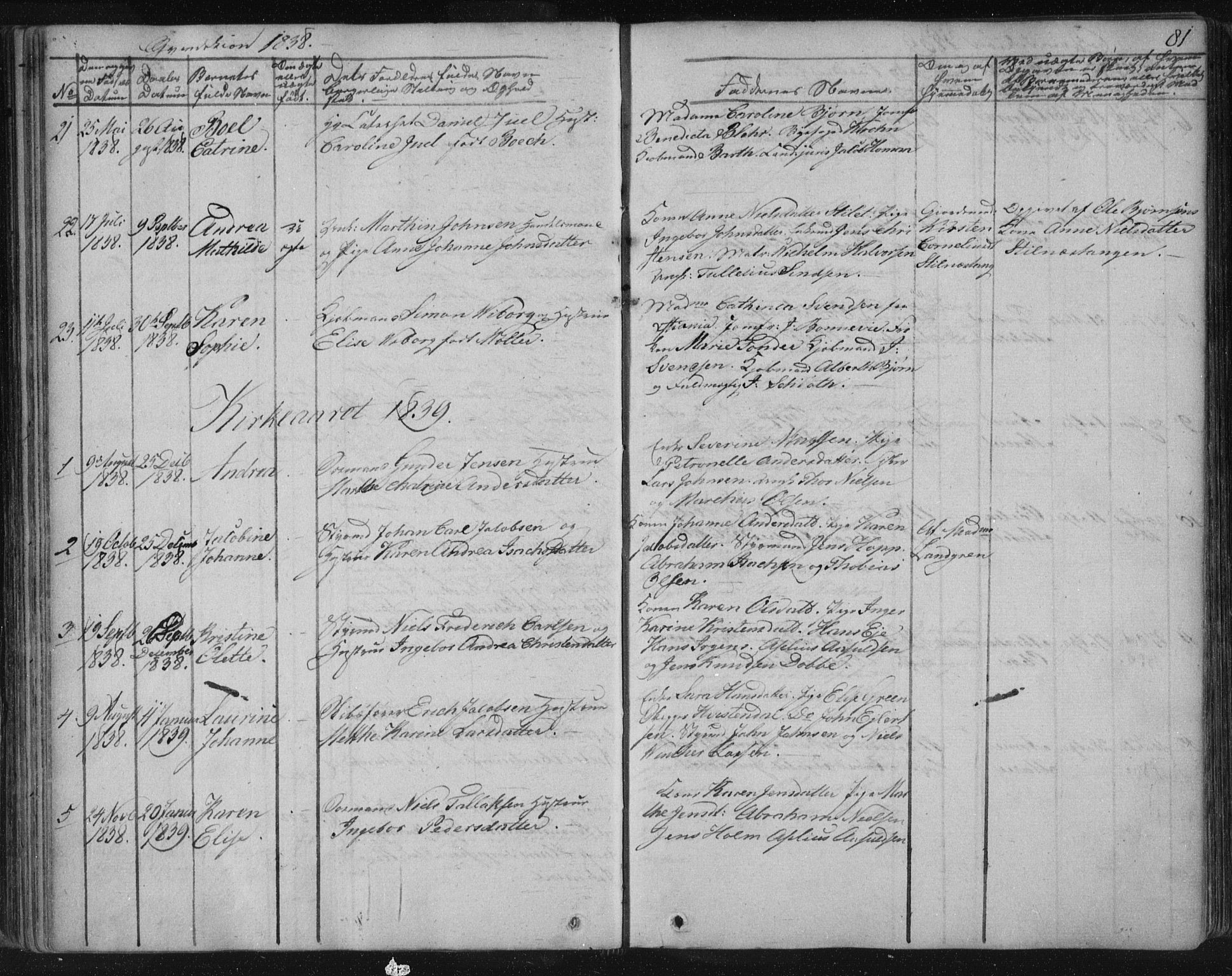 Kragerø kirkebøker, AV/SAKO-A-278/F/Fa/L0005: Parish register (official) no. 5, 1832-1847, p. 81
