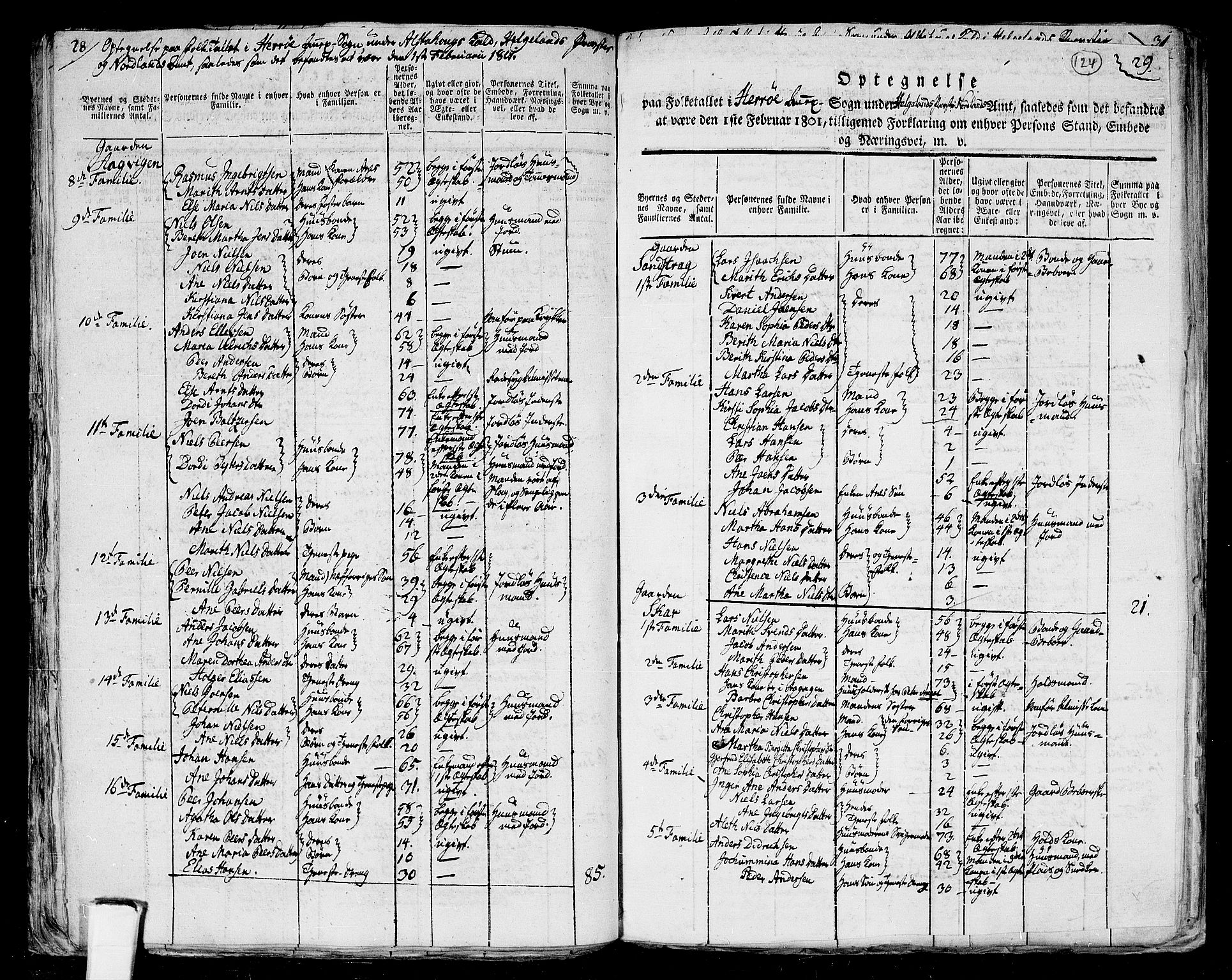 RA, 1801 census for 1820P Alstahaug, 1801, p. 123b-124a