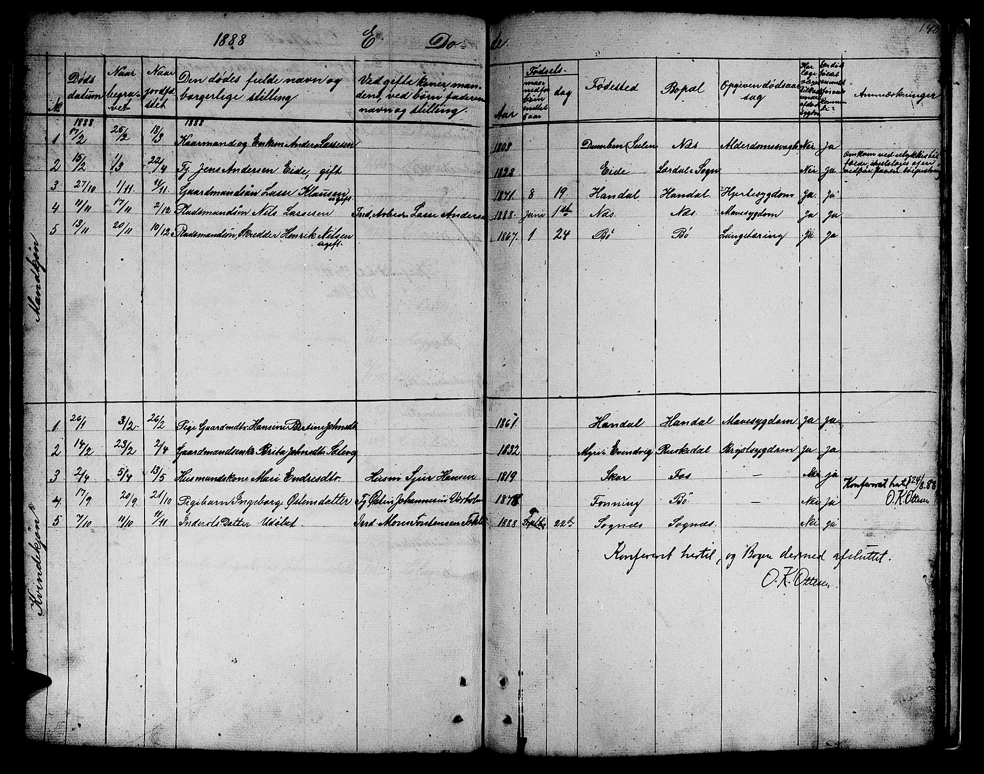 Hyllestad sokneprestembete, SAB/A-80401: Parish register (copy) no. B 1, 1854-1889, p. 140