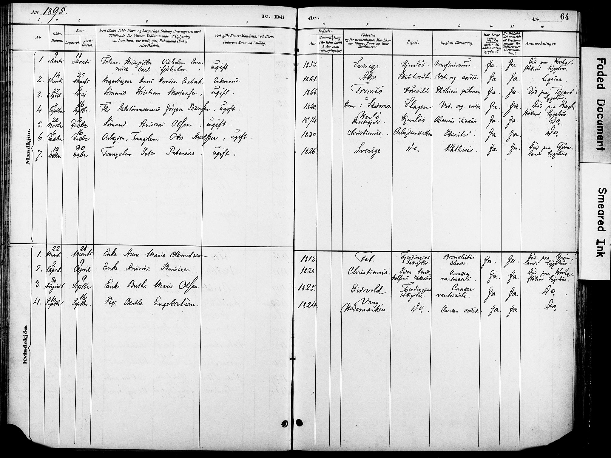 Krohgstøtten sykehusprest Kirkebøker, AV/SAO-A-10854/F/Fa/L0003: Parish register (official) no. 3, 1890-1935, p. 64