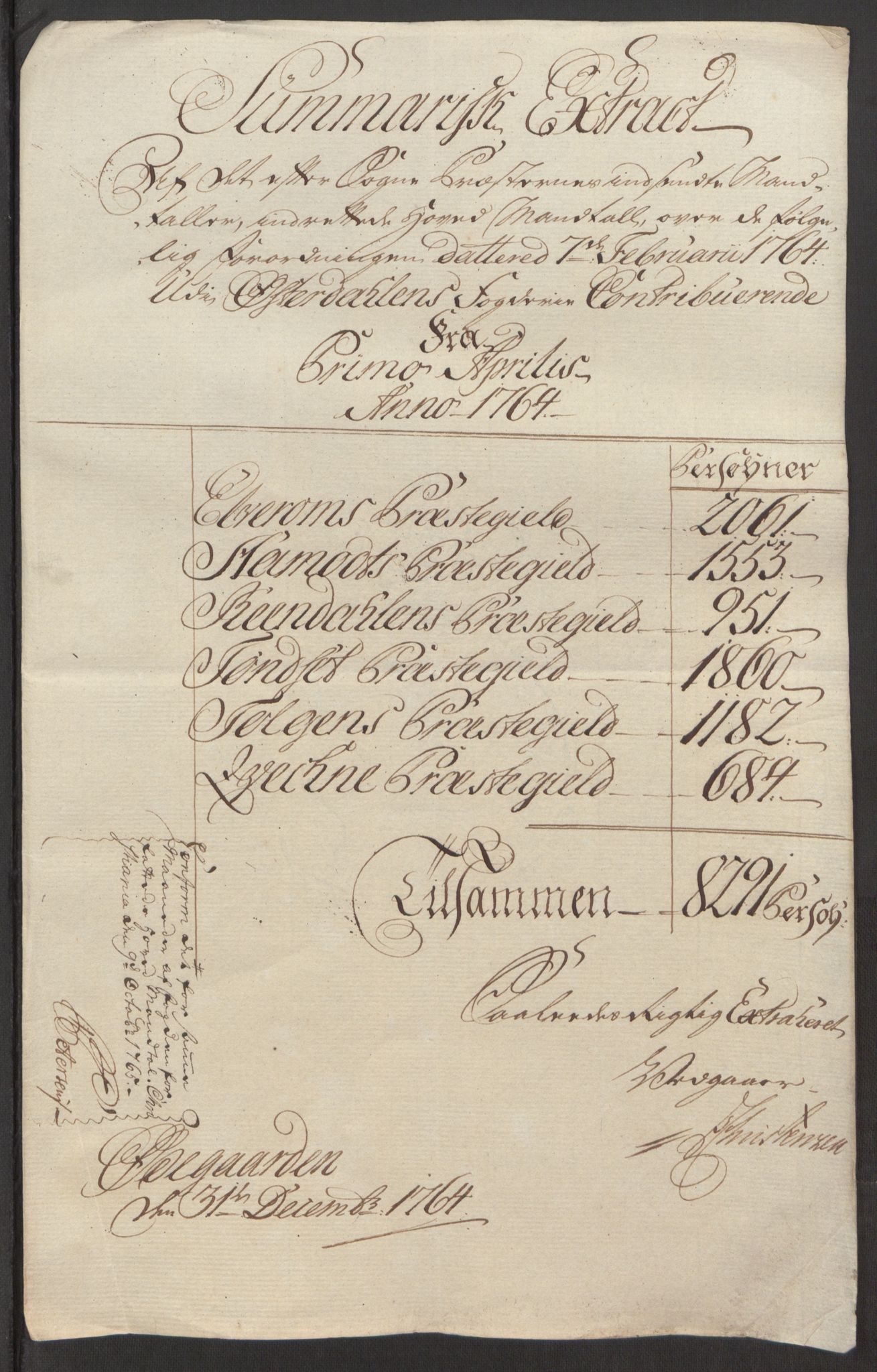 Rentekammeret inntil 1814, Reviderte regnskaper, Fogderegnskap, AV/RA-EA-4092/R15/L1014: Ekstraskatten Østerdal, 1762-1764, p. 508