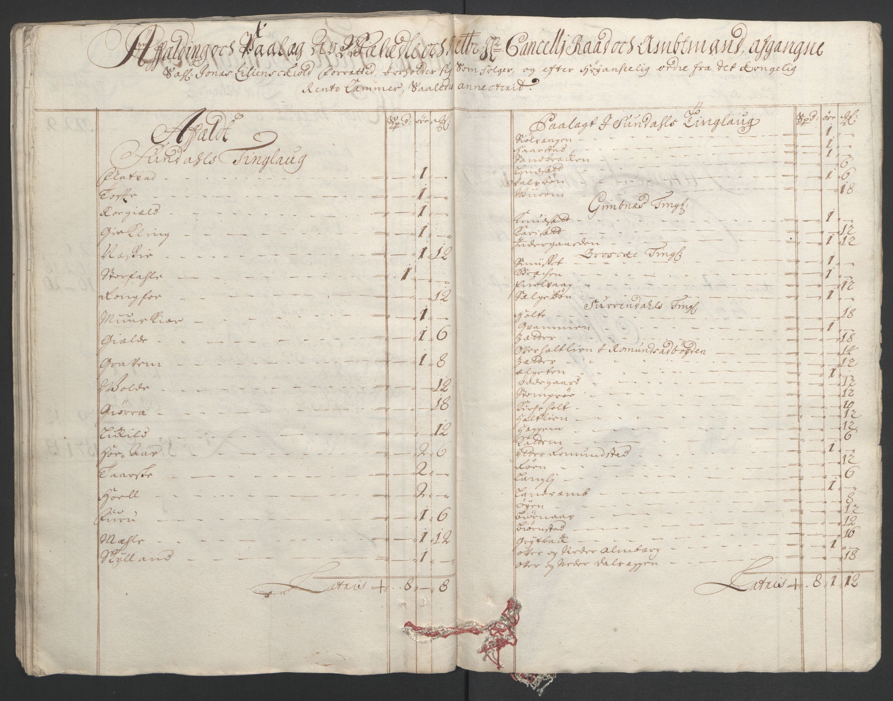 Rentekammeret inntil 1814, Reviderte regnskaper, Fogderegnskap, AV/RA-EA-4092/R56/L3735: Fogderegnskap Nordmøre, 1692-1693, p. 332