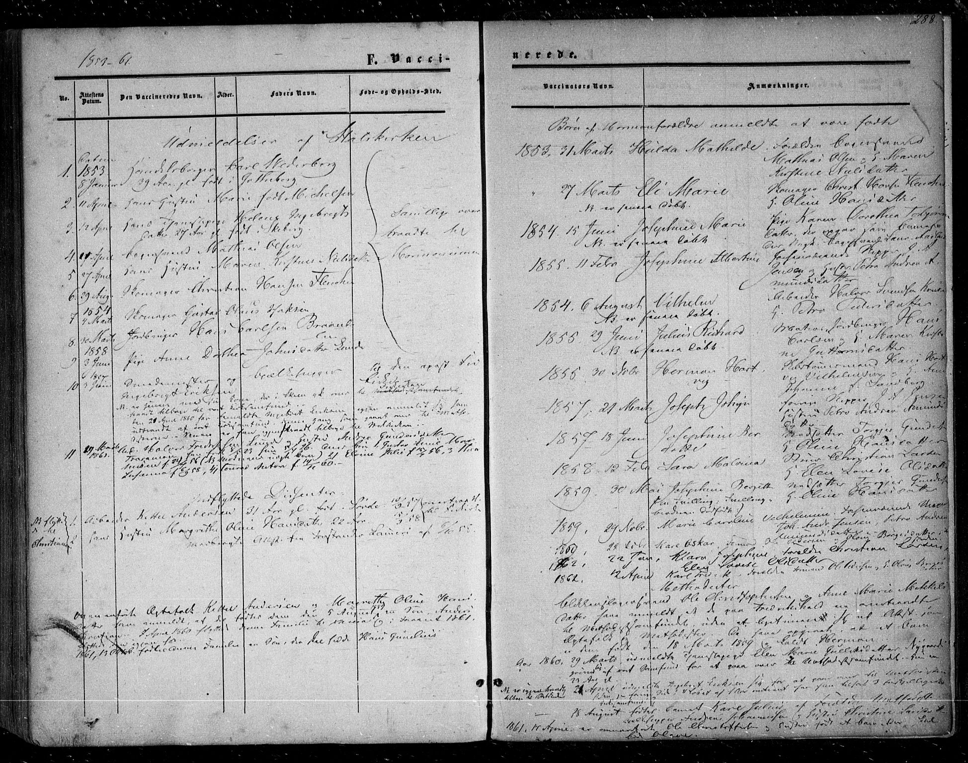 Glemmen prestekontor Kirkebøker, SAO/A-10908/F/Fa/L0007: Parish register (official) no. 7, 1853-1862, p. 288