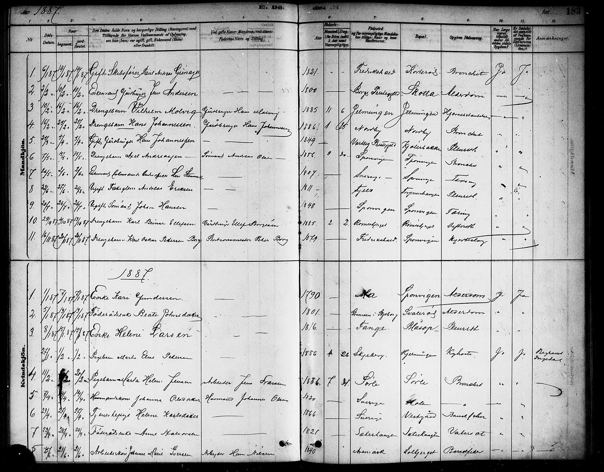 Berg prestekontor Kirkebøker, SAO/A-10902/F/Fa/L0006: Parish register (official) no. I 6, 1878-1887, p. 183