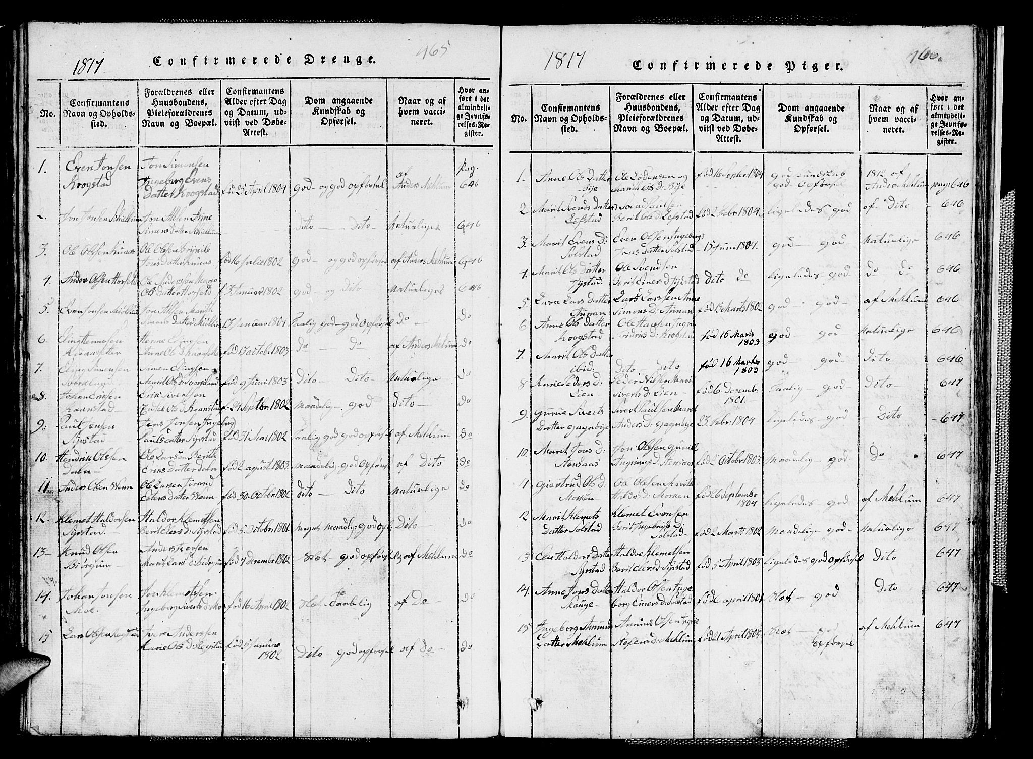 Ministerialprotokoller, klokkerbøker og fødselsregistre - Sør-Trøndelag, AV/SAT-A-1456/667/L0796: Parish register (copy) no. 667C01, 1817-1836, p. 465-466